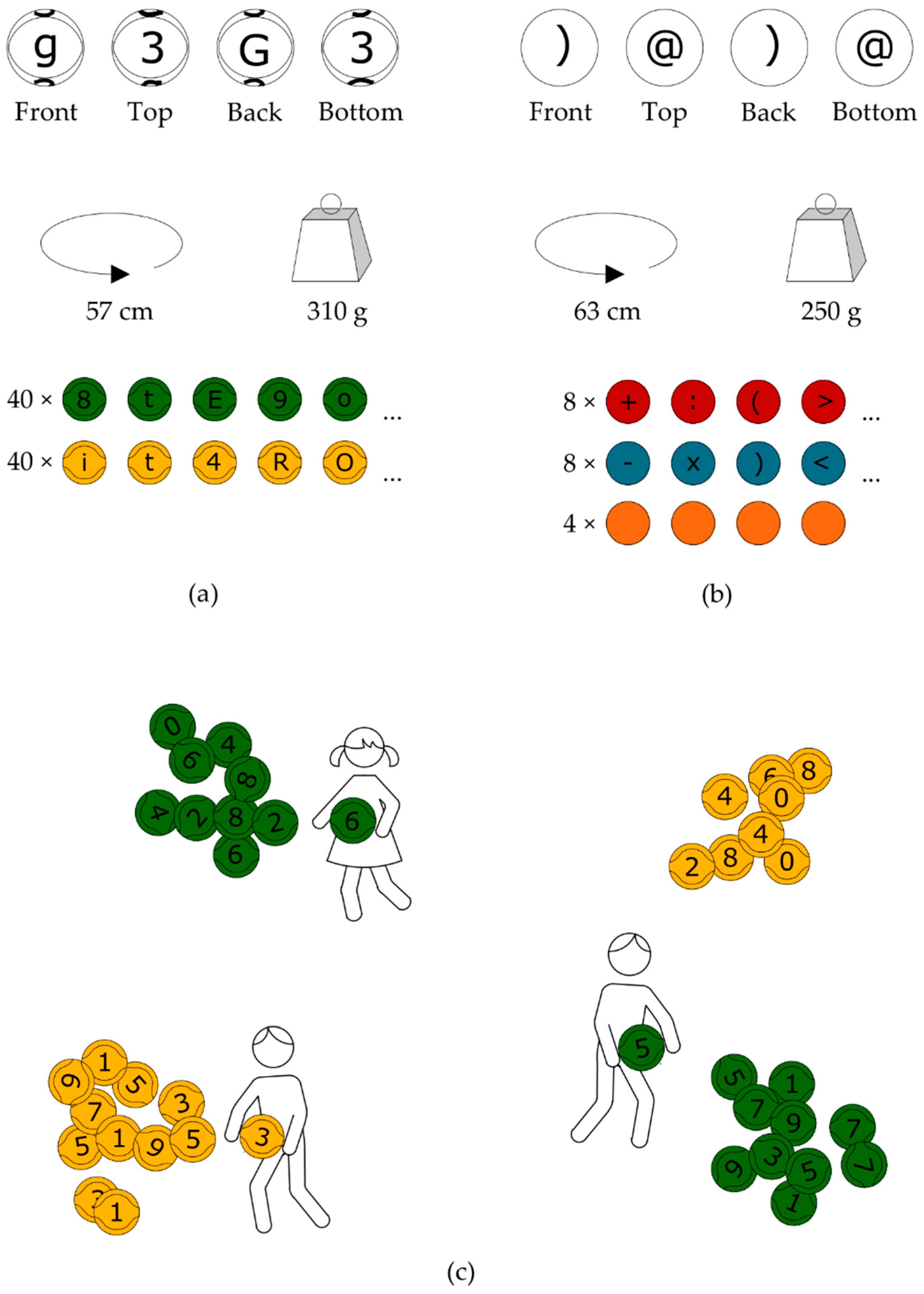 Ijerph 19 15430 g001