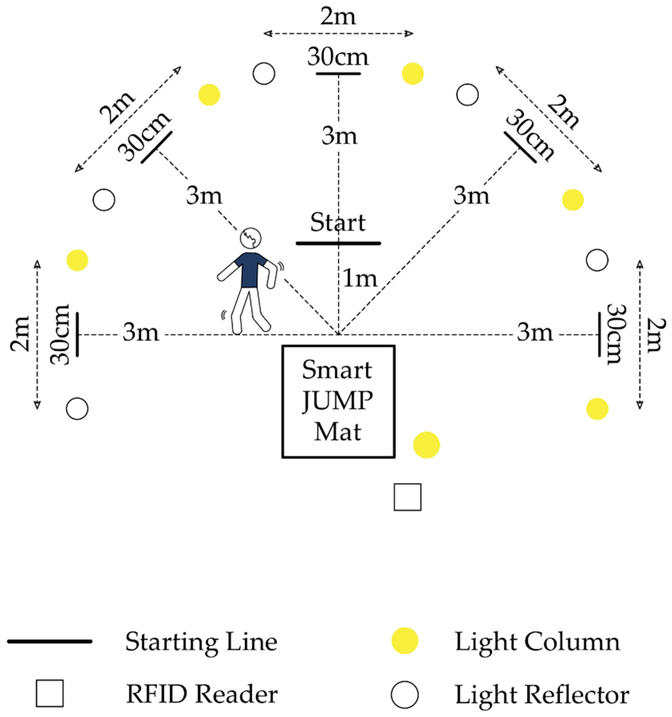 Ijerph 19 15430 g003