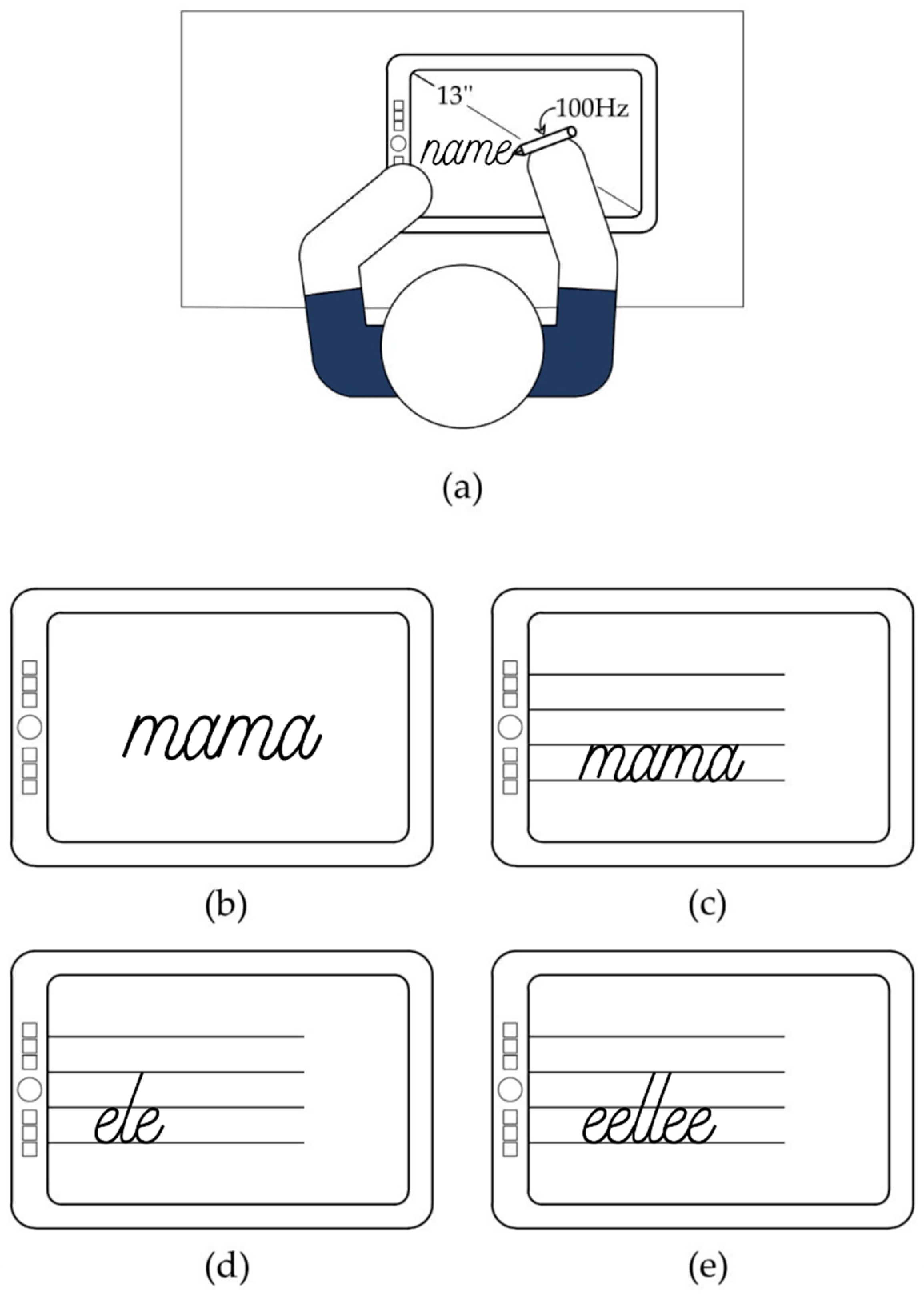 Ijerph 19 15430 g004