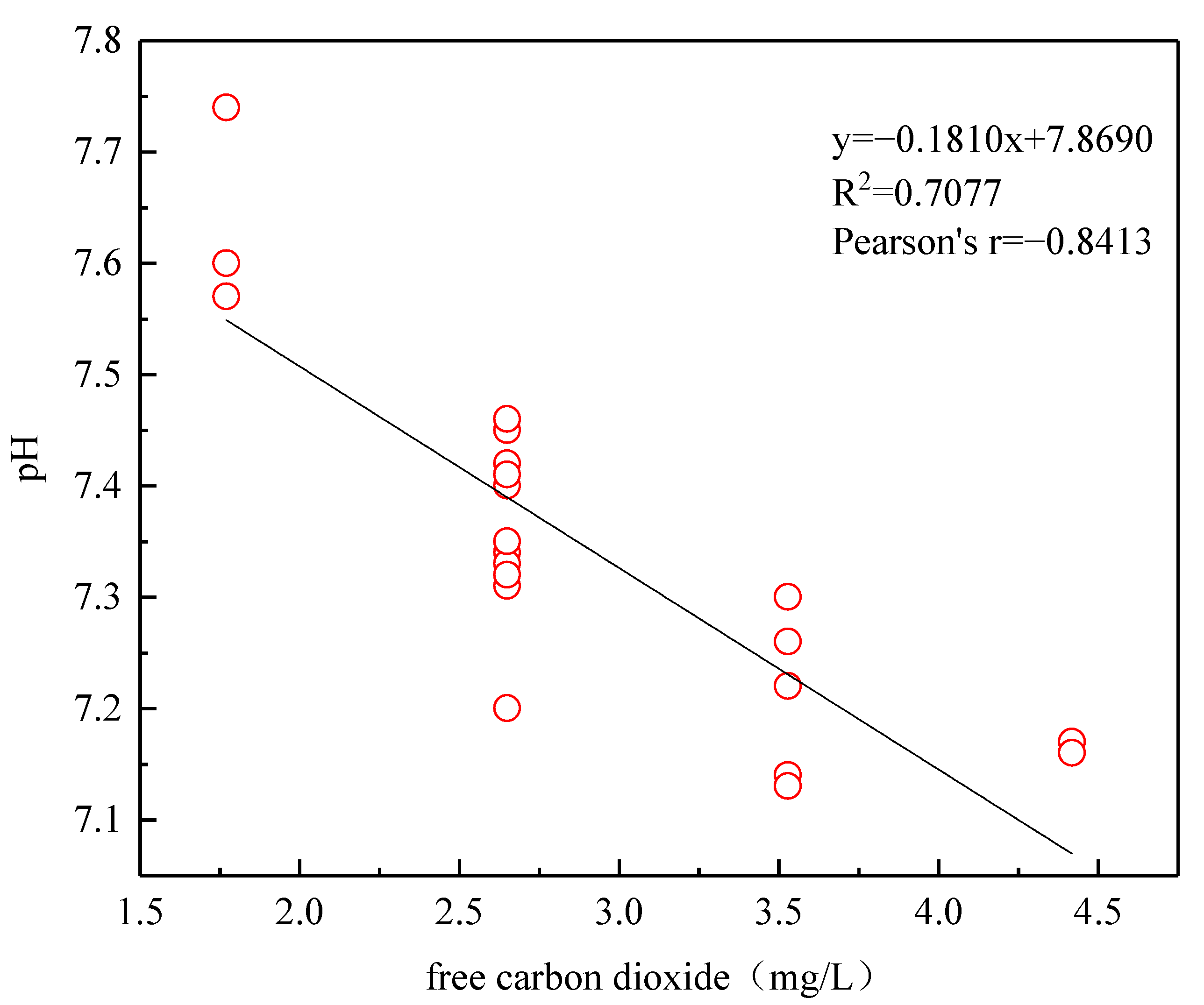 Ijerph 19 15435 g002 Ijerph 19 15435 g002