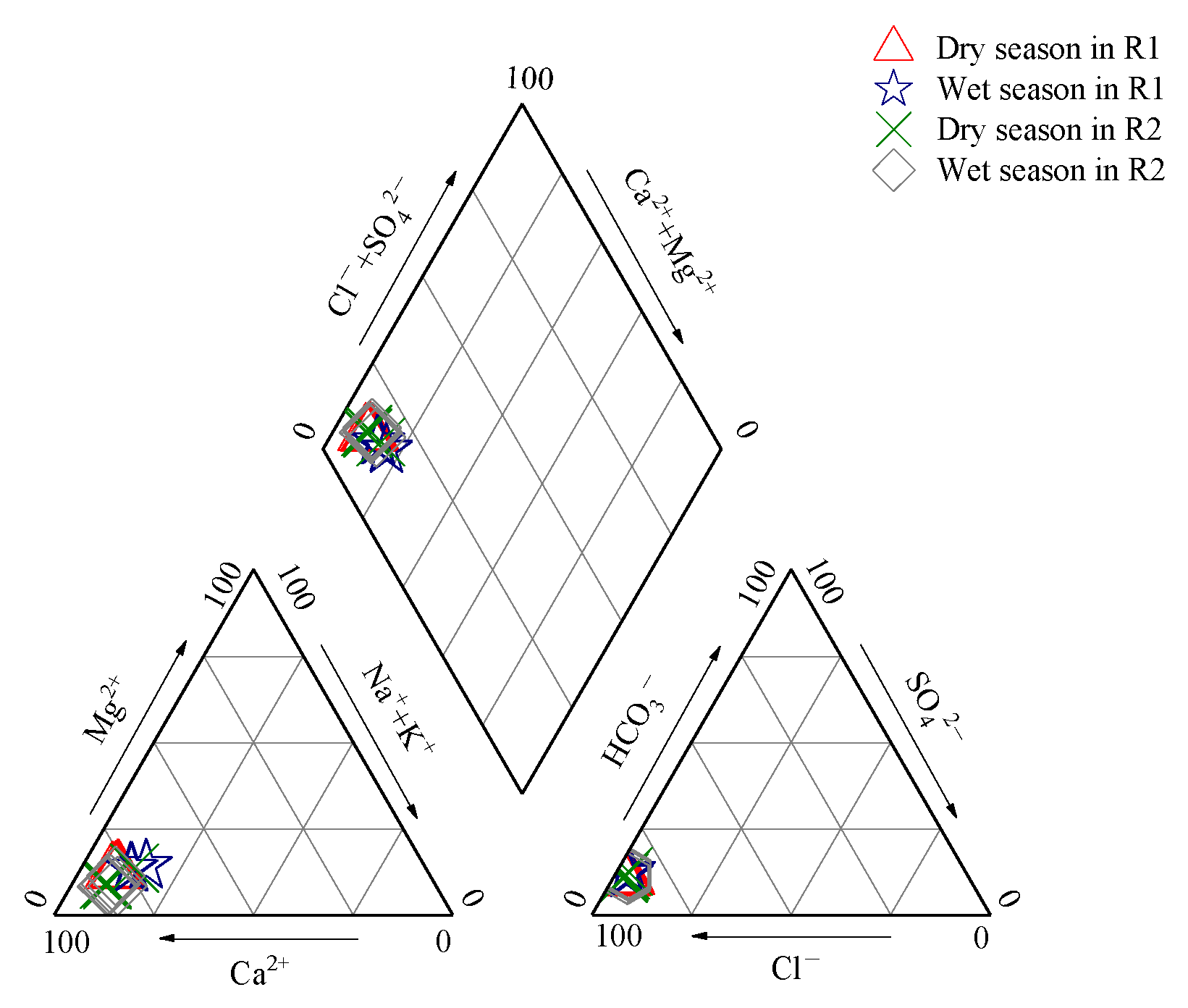 Ijerph 19 15435 g003 Ijerph 19 15435 g003