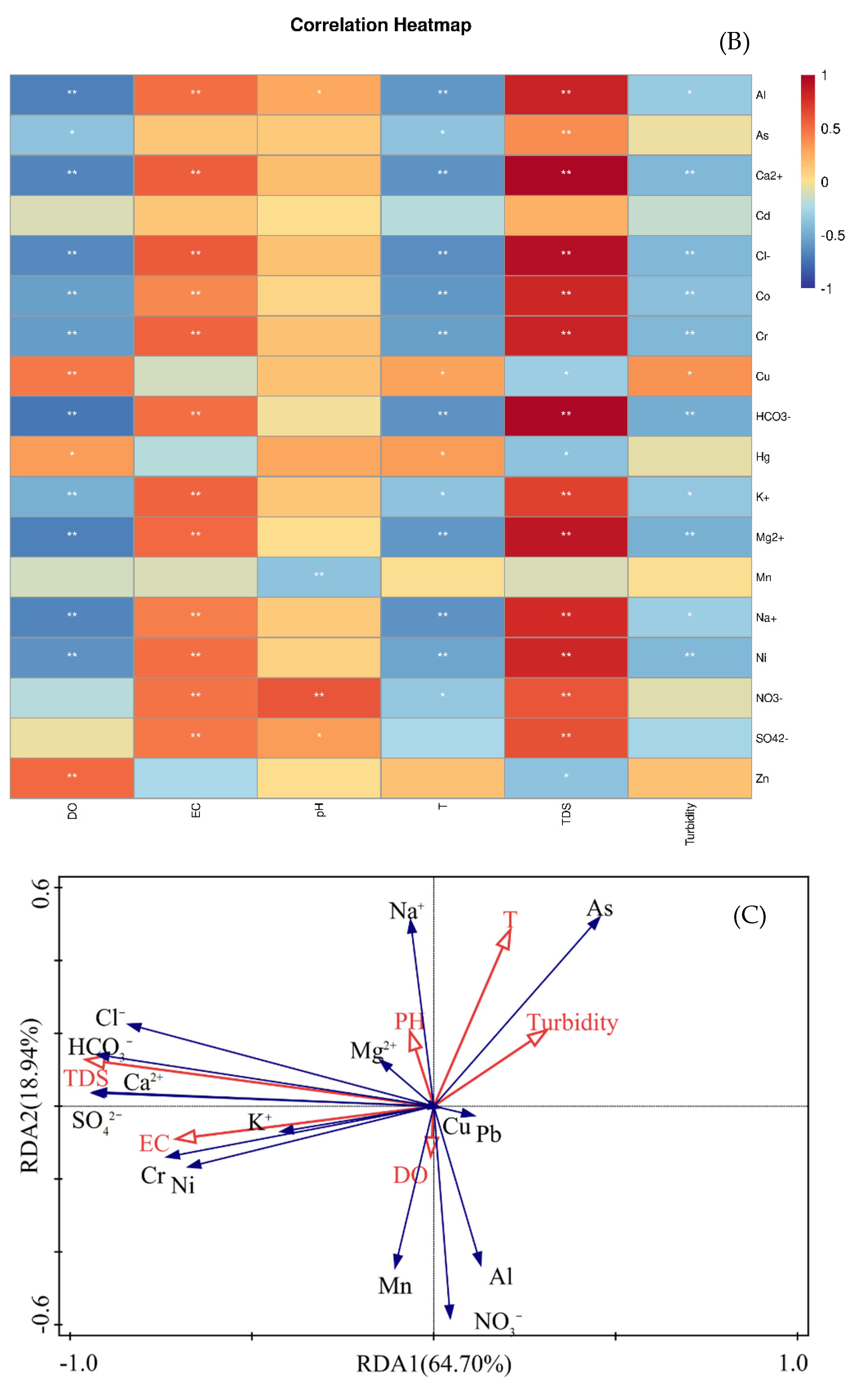 Ijerph 19 15435 g006b Ijerph 19 15435 g006b