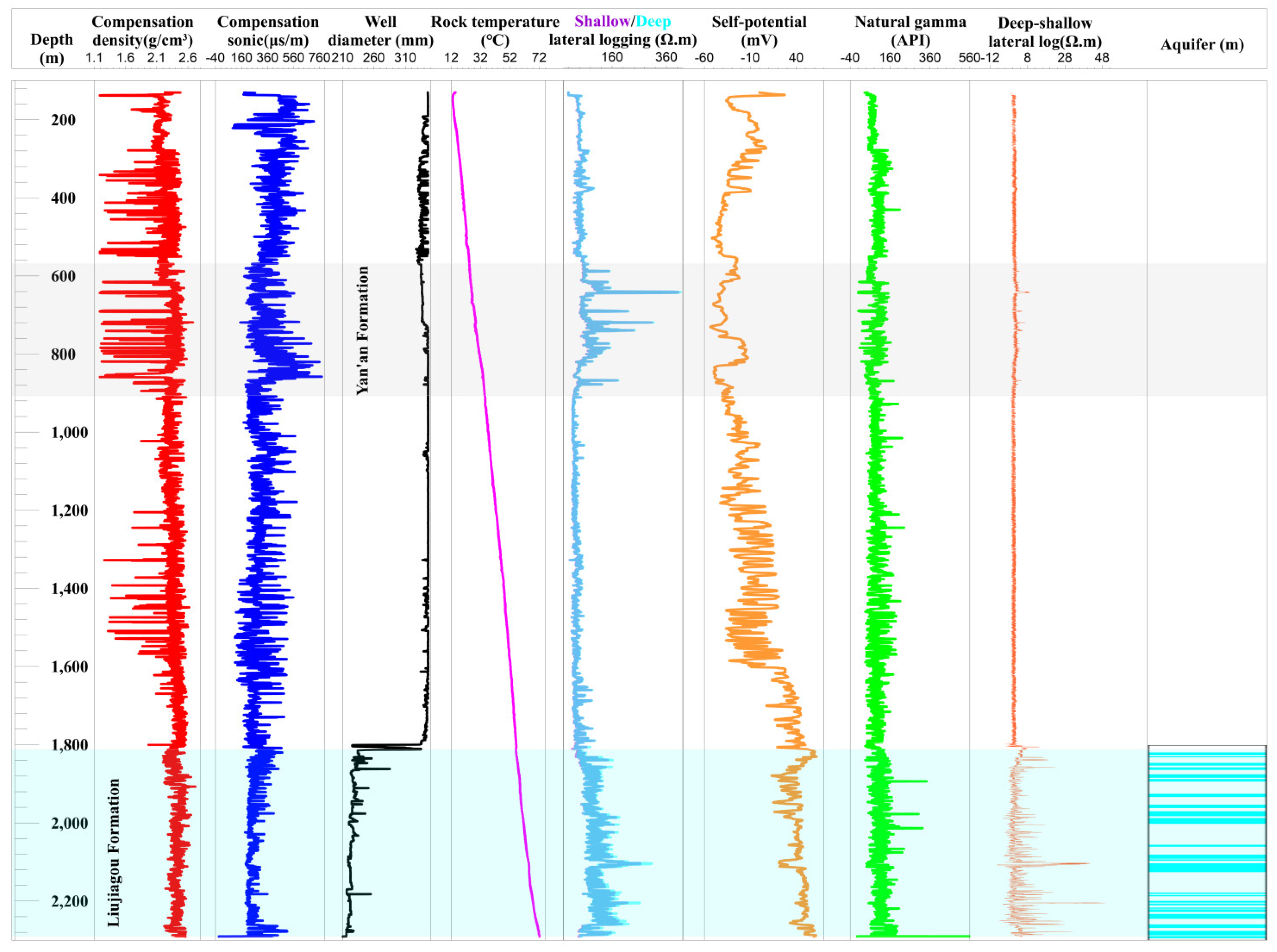 Ijerph 19 15438 g005 Ijerph 19 15438 g005