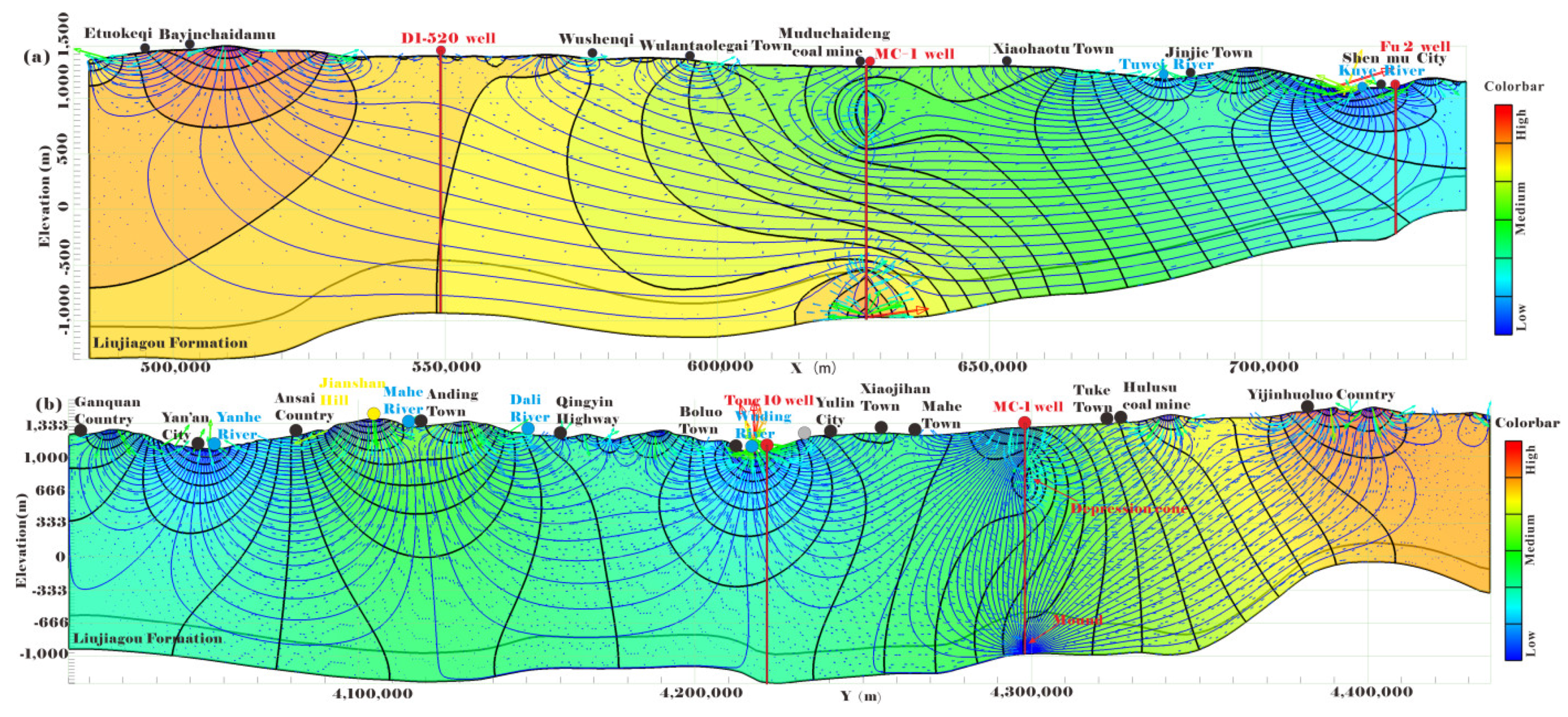 Ijerph 19 15438 g007 Ijerph 19 15438 g007