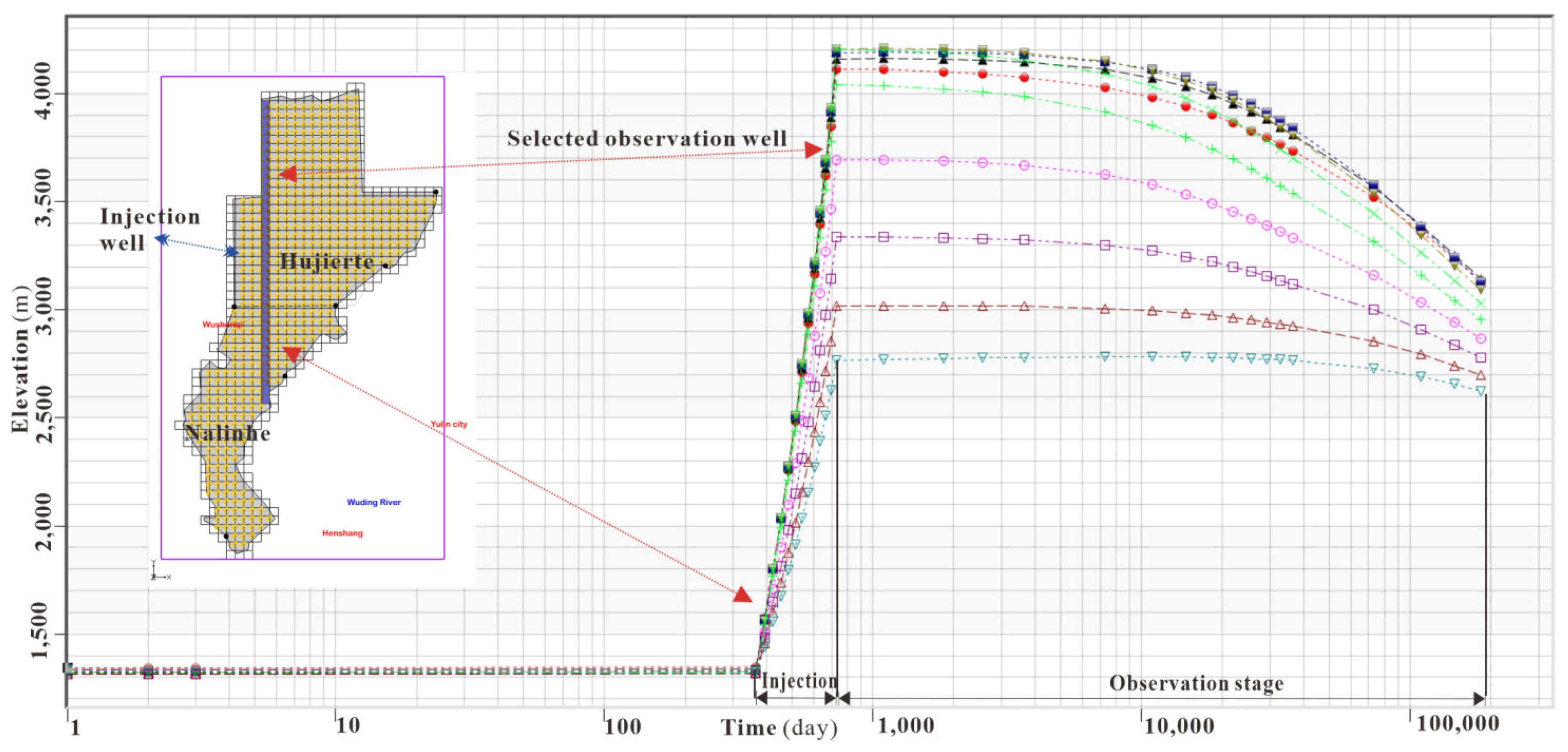 Ijerph 19 15438 g009 Ijerph 19 15438 g009