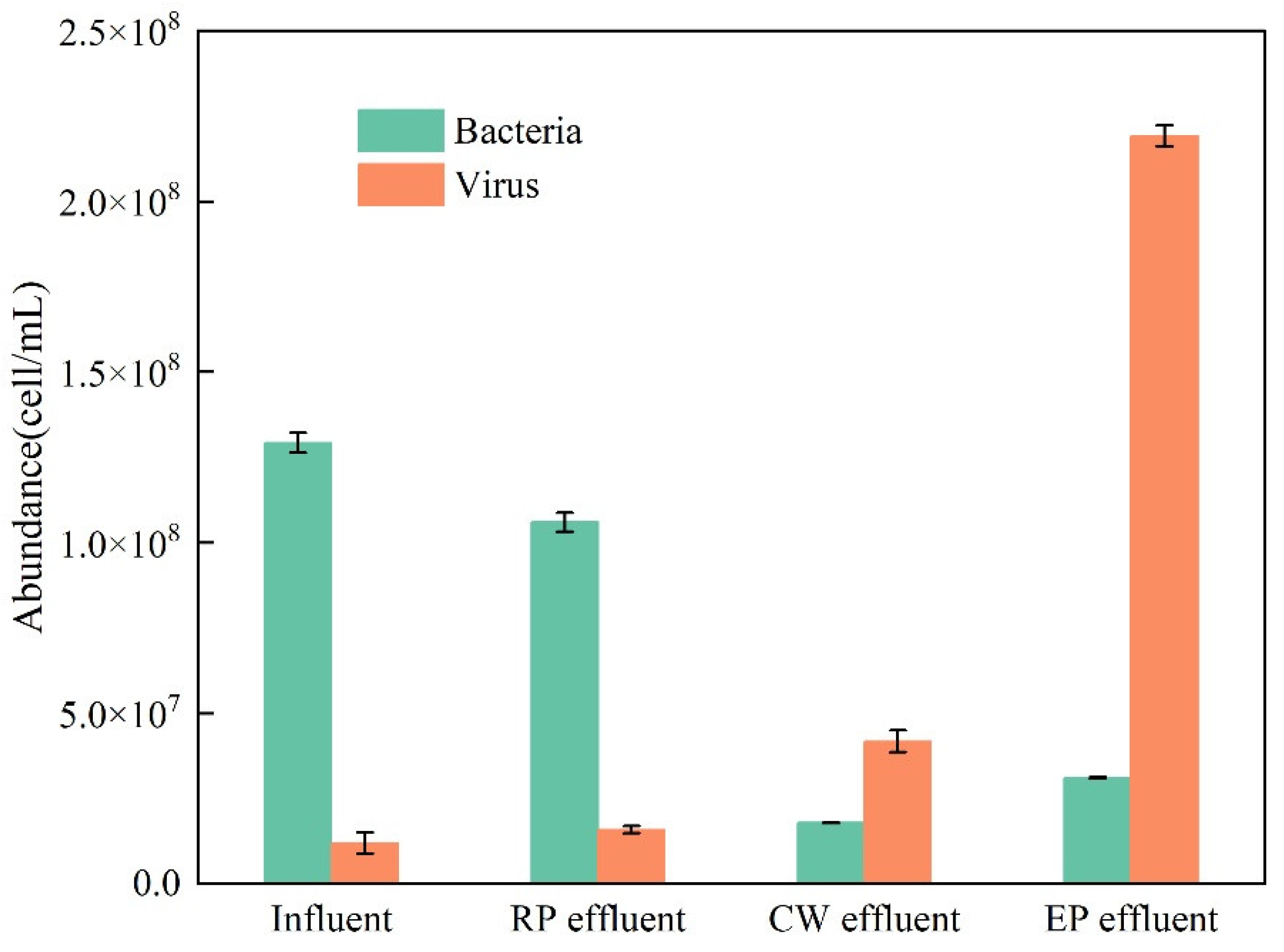 Ijerph 19 15440 g006 Ijerph 19 15440 g006