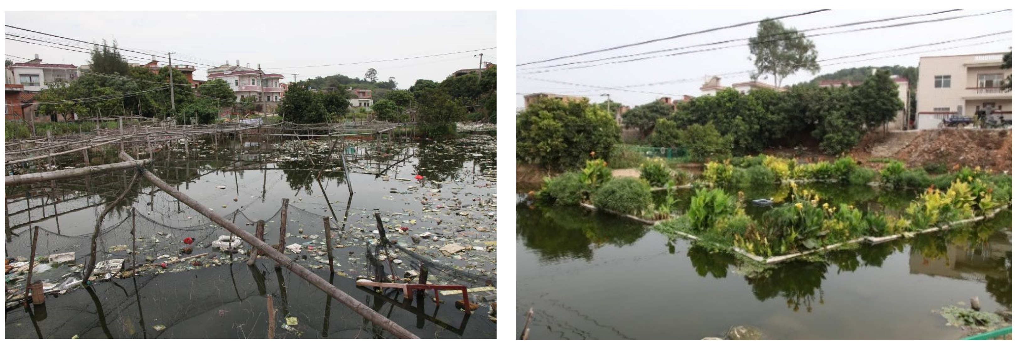 Ijerph 19 15440 g009 Ijerph 19 15440 g009