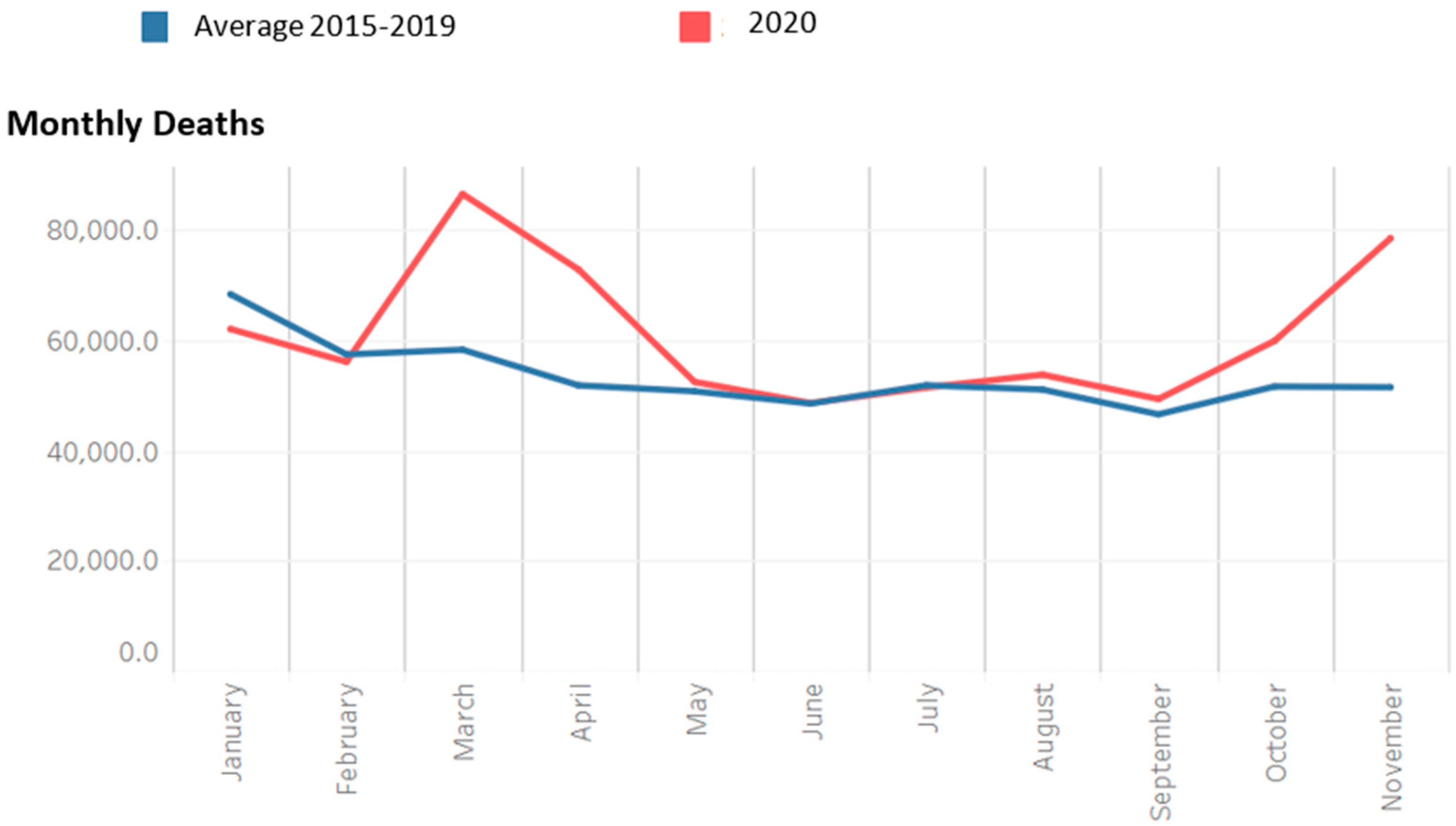 Ijerph 19 15443 g002