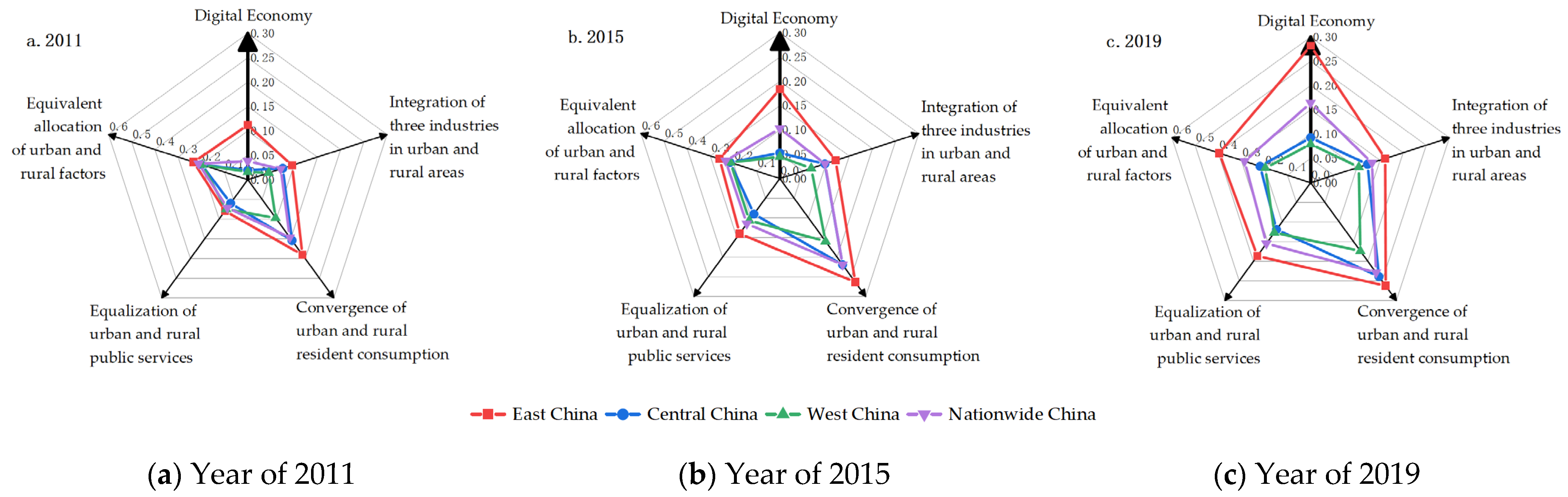 Ijerph 19 15459 g002
