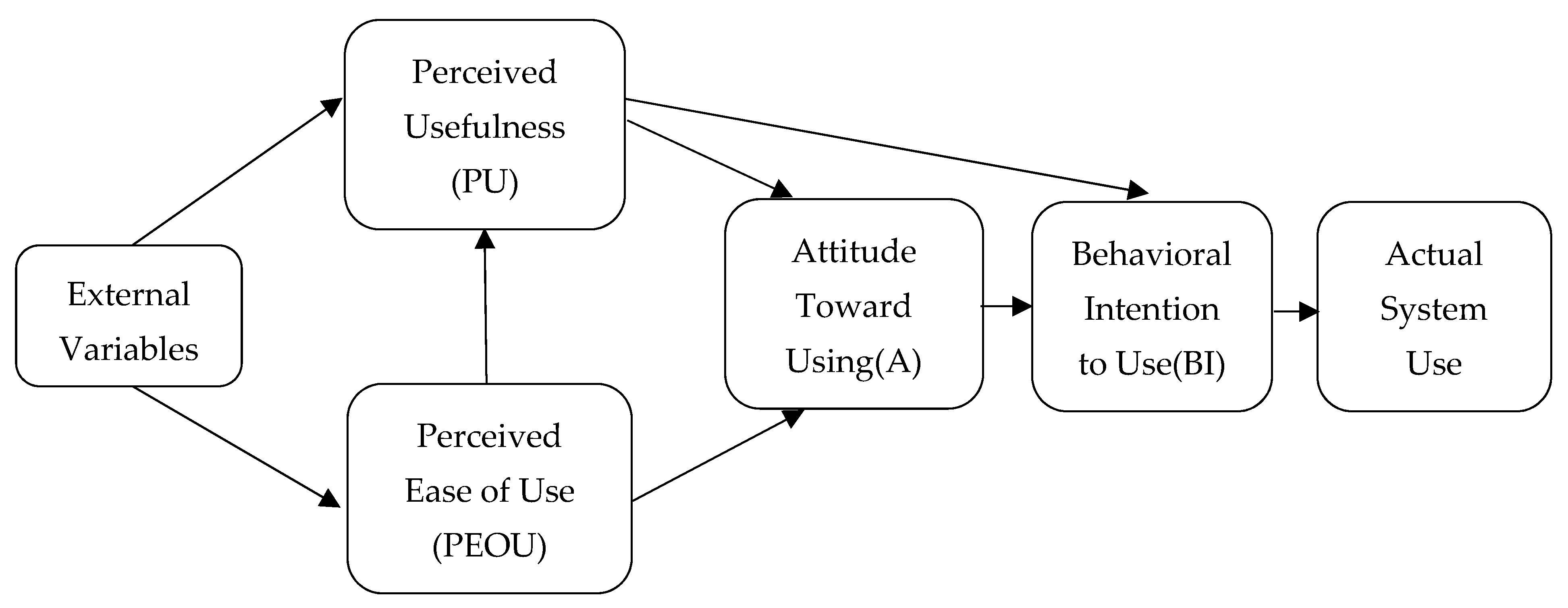 Ijerph 19 15460 g001