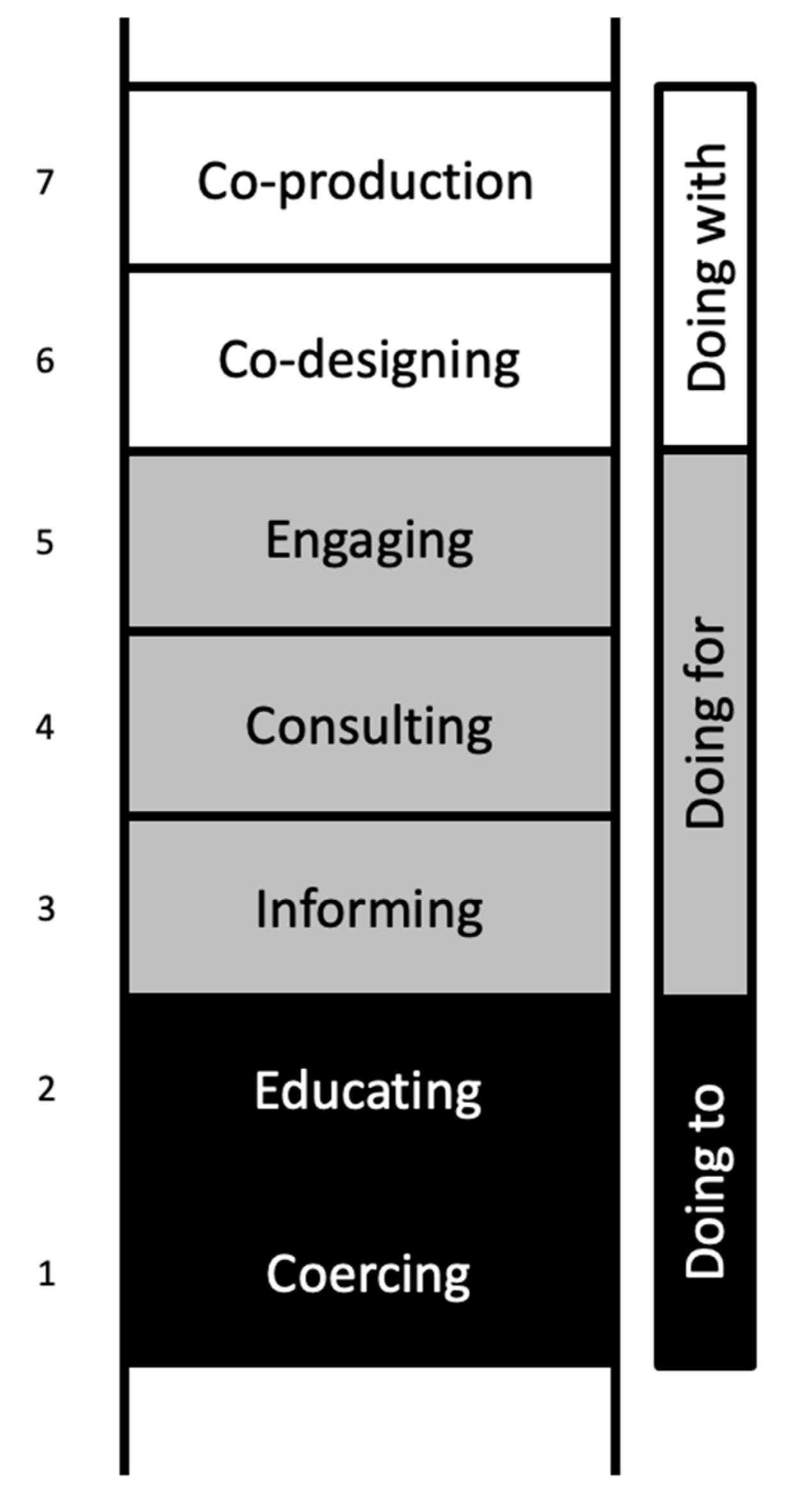 Ijerph 19 15464 g001 Ijerph 19 15464 g001