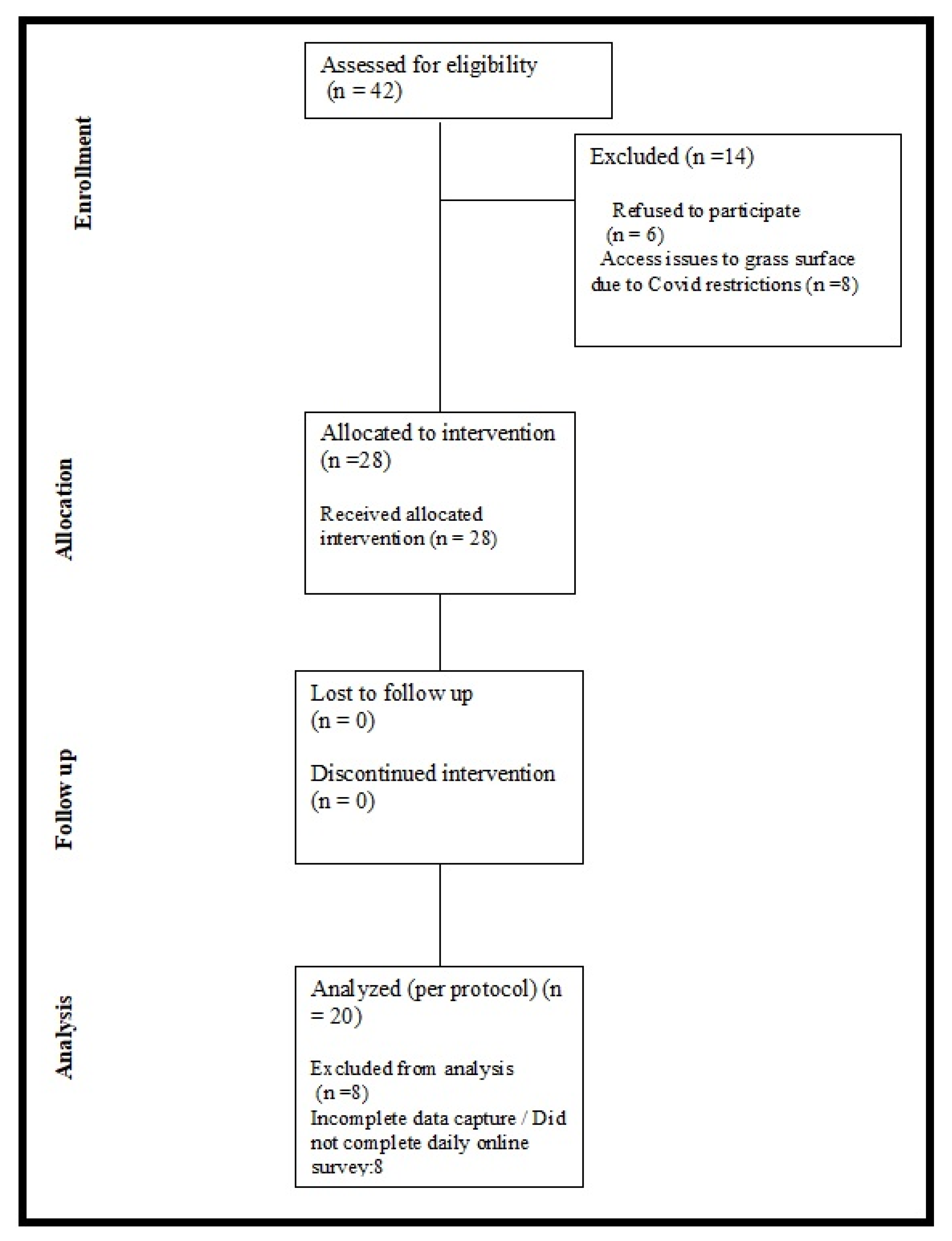 Ijerph 19 15466 g001