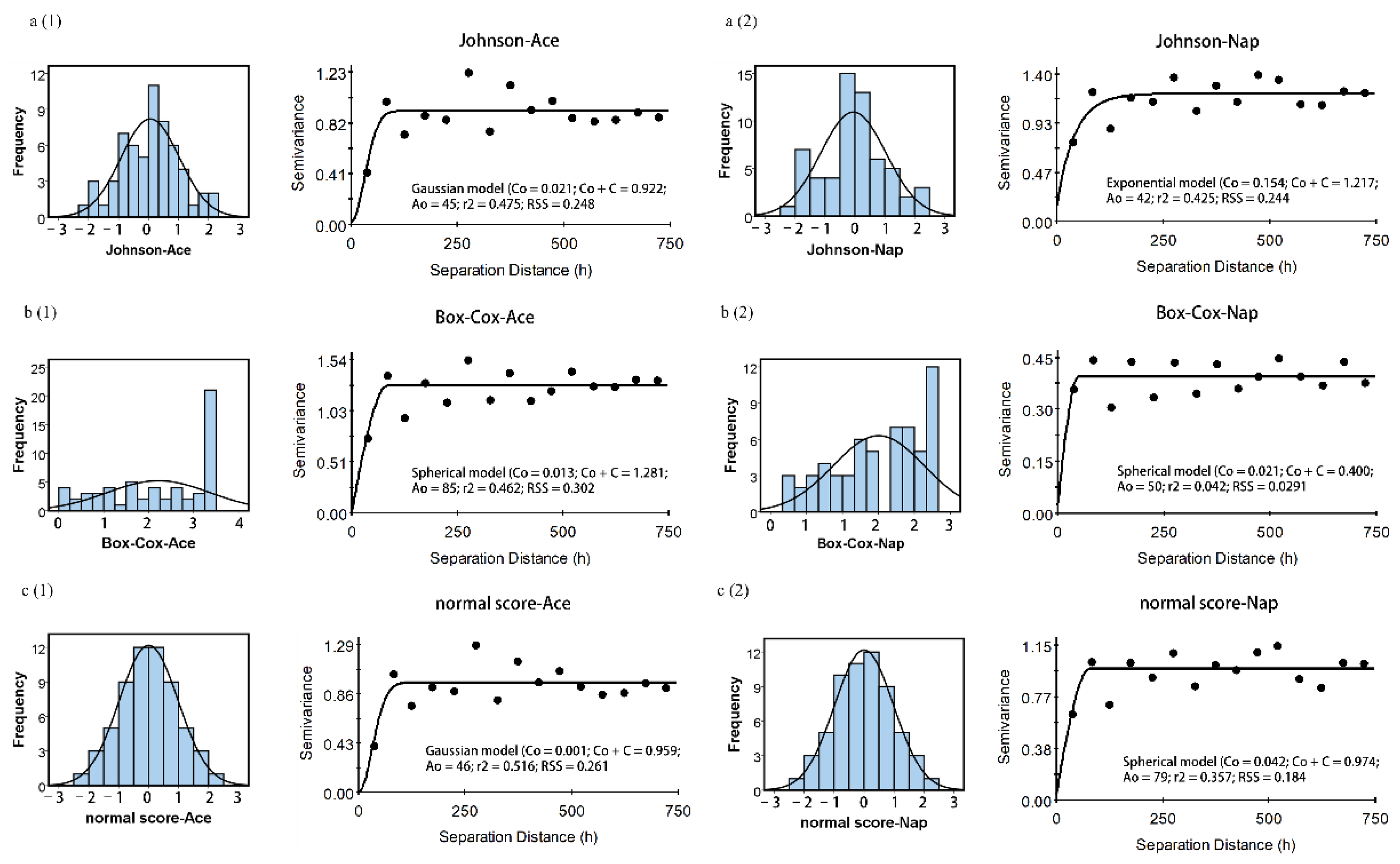 Ijerph 19 15470 g002