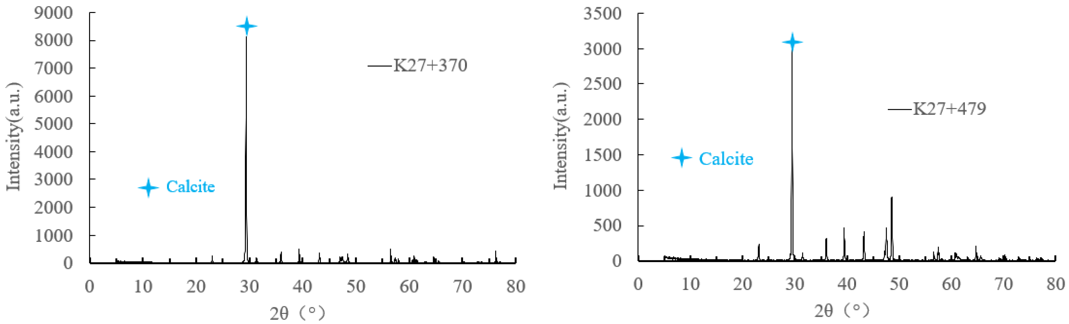Ijerph 19 15471 g004a Ijerph 19 15471 g004a