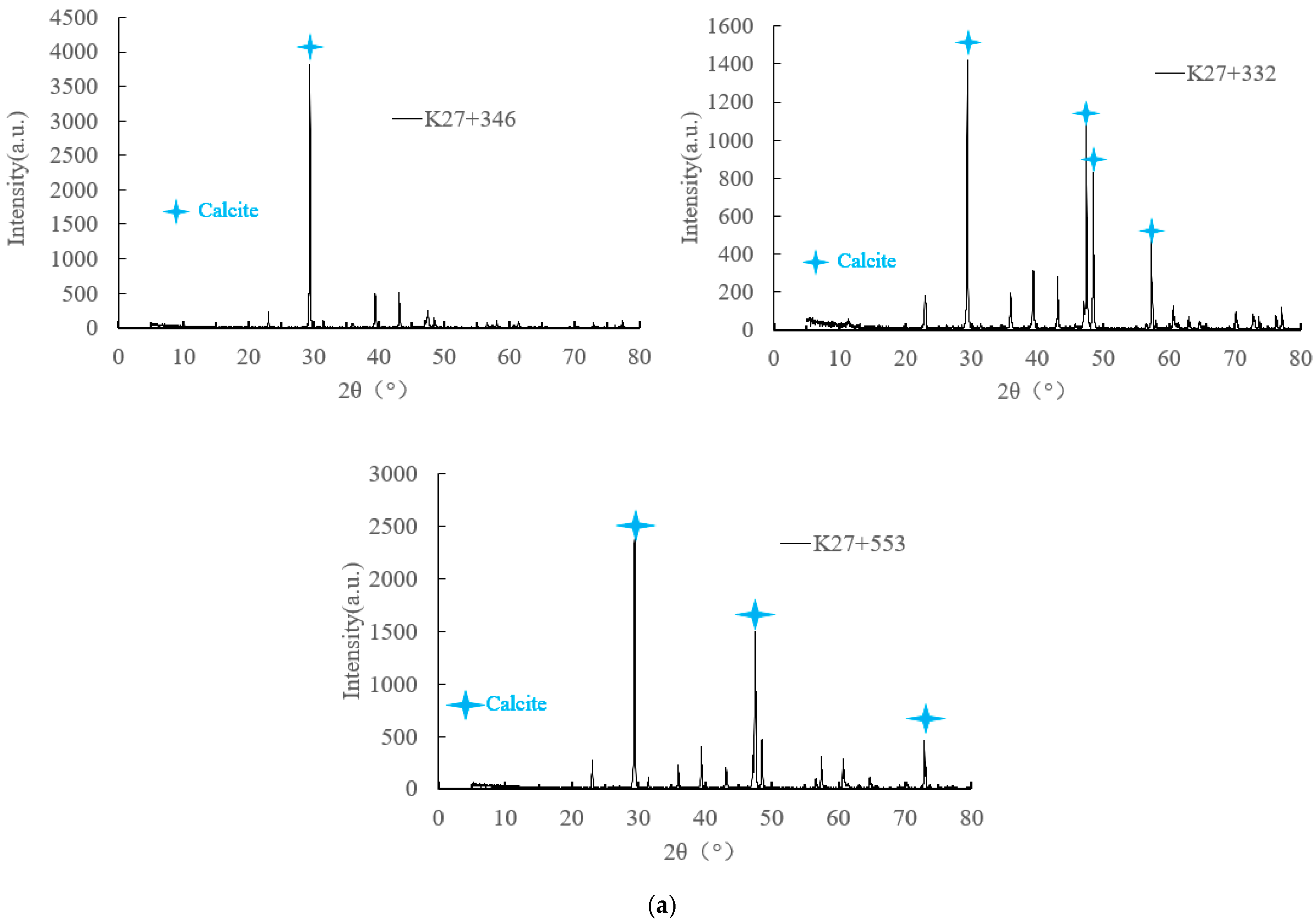 Ijerph 19 15471 g004b Ijerph 19 15471 g004b