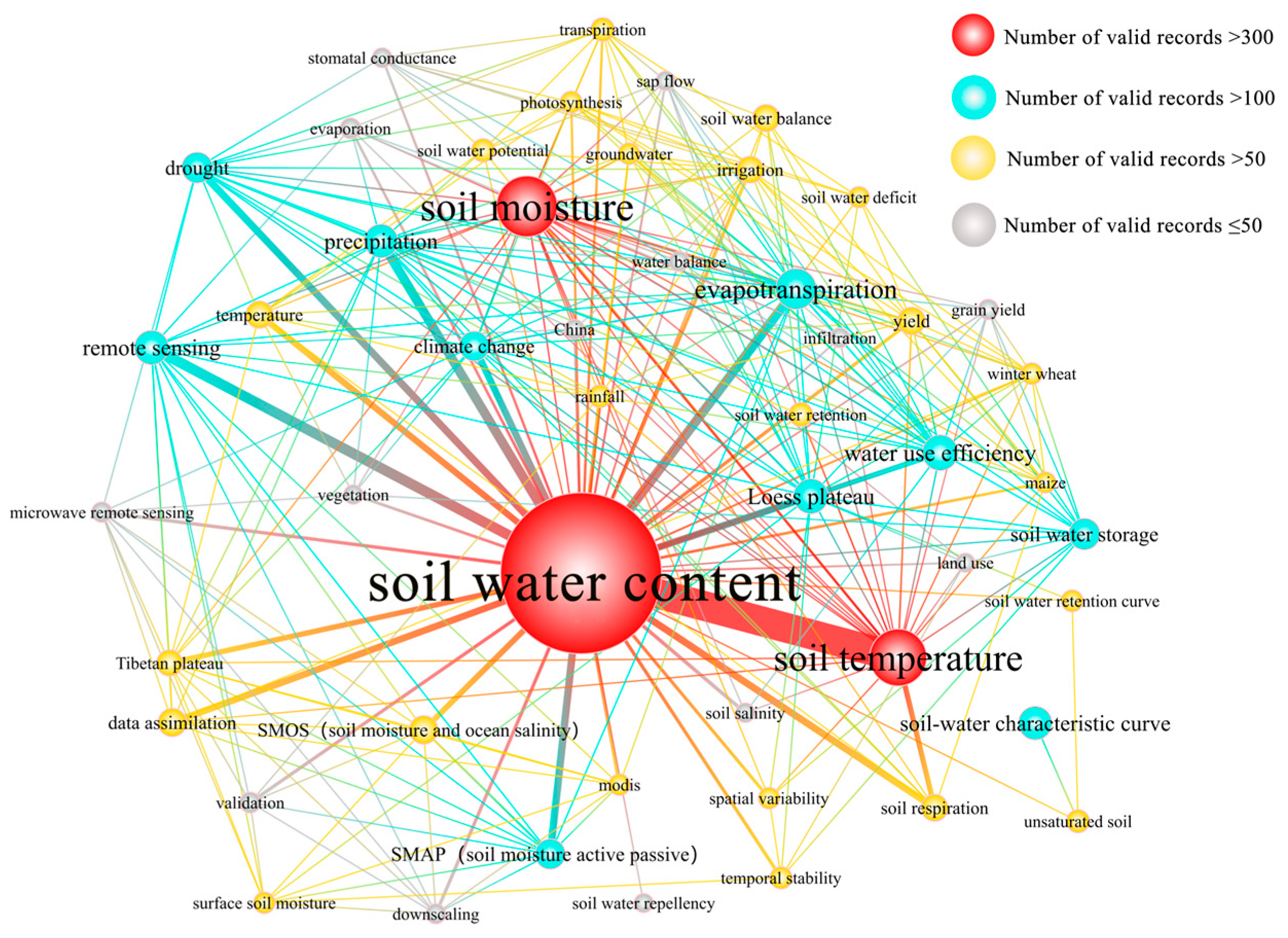 Ijerph 19 15476 g005