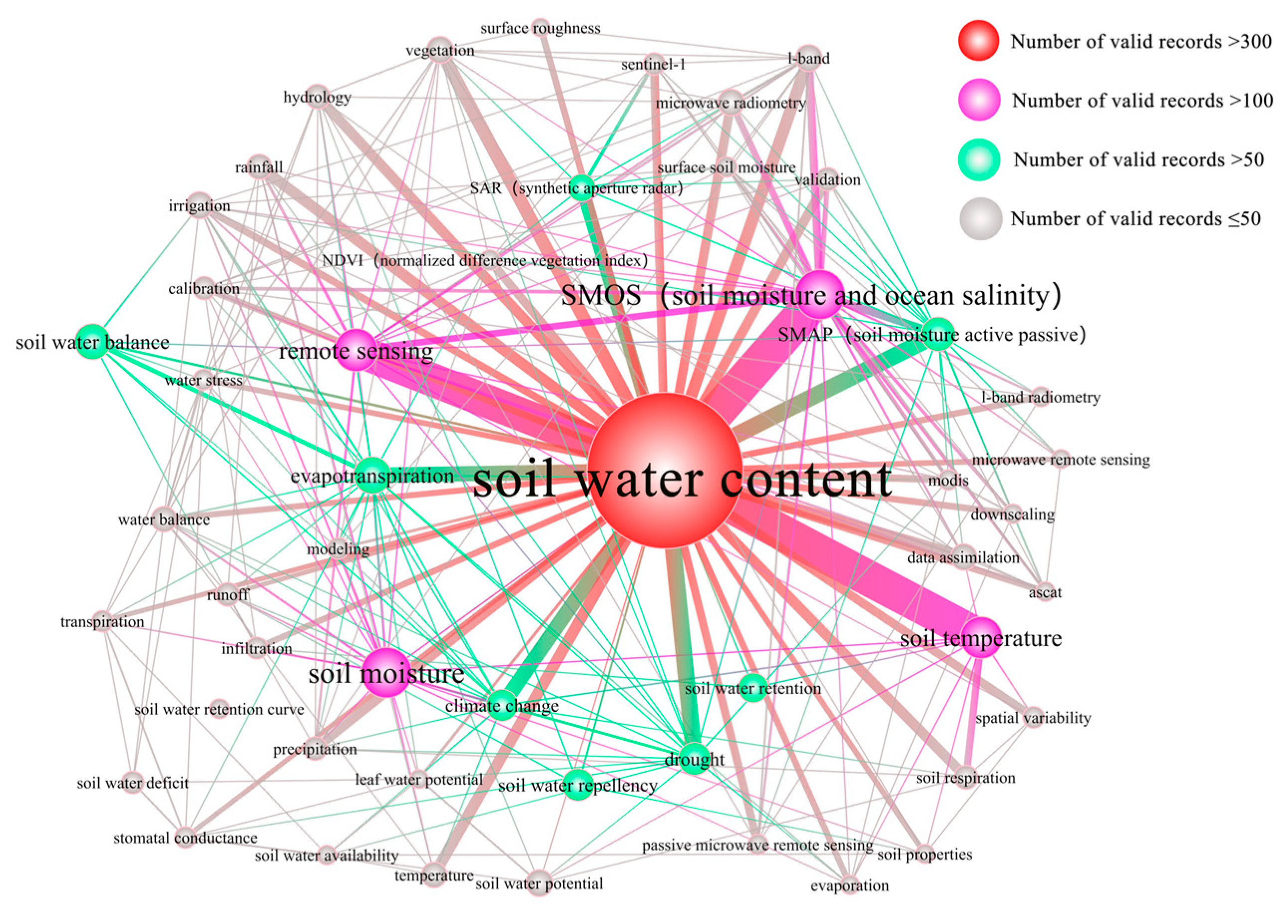 Ijerph 19 15476 g007