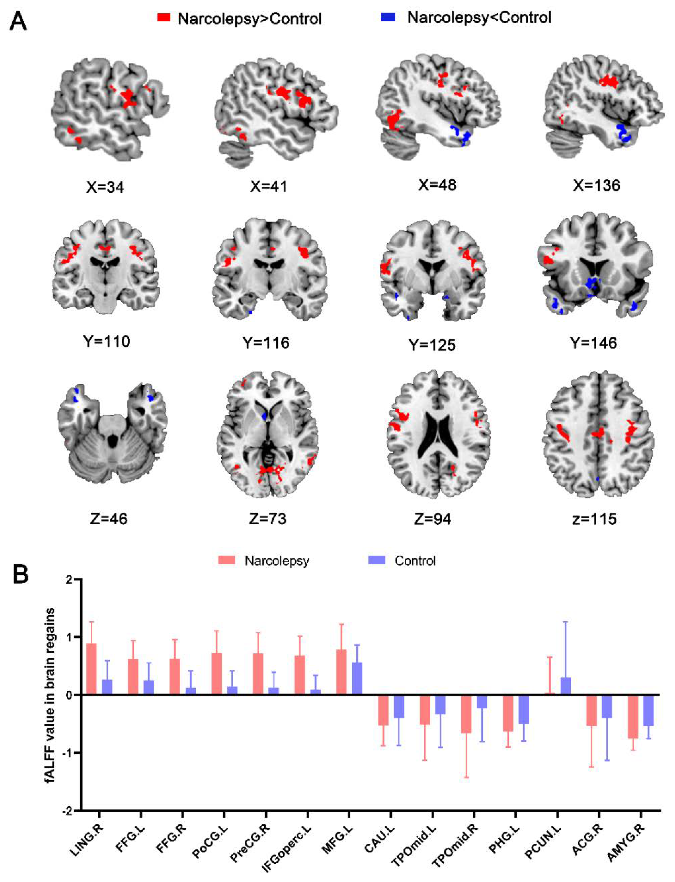 Ijerph 19 15482 g001 Ijerph 19 15482 g001