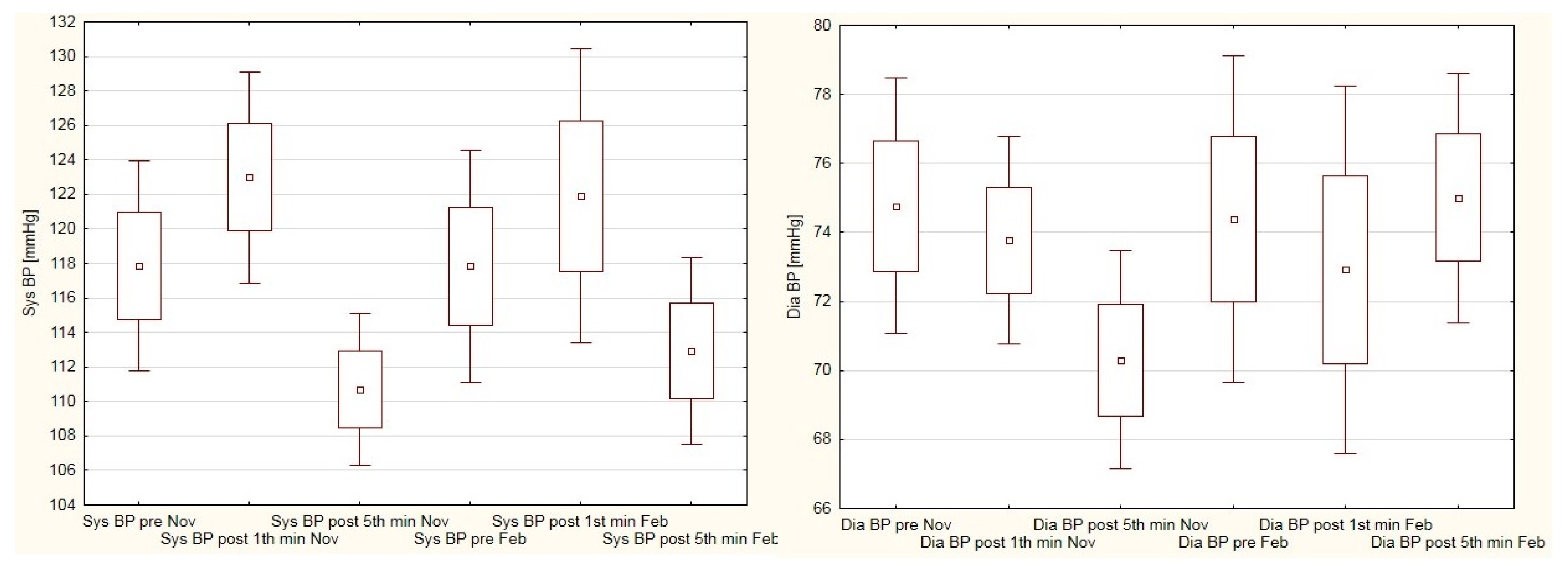Ijerph 19 15483 g003 Ijerph 19 15483 g003