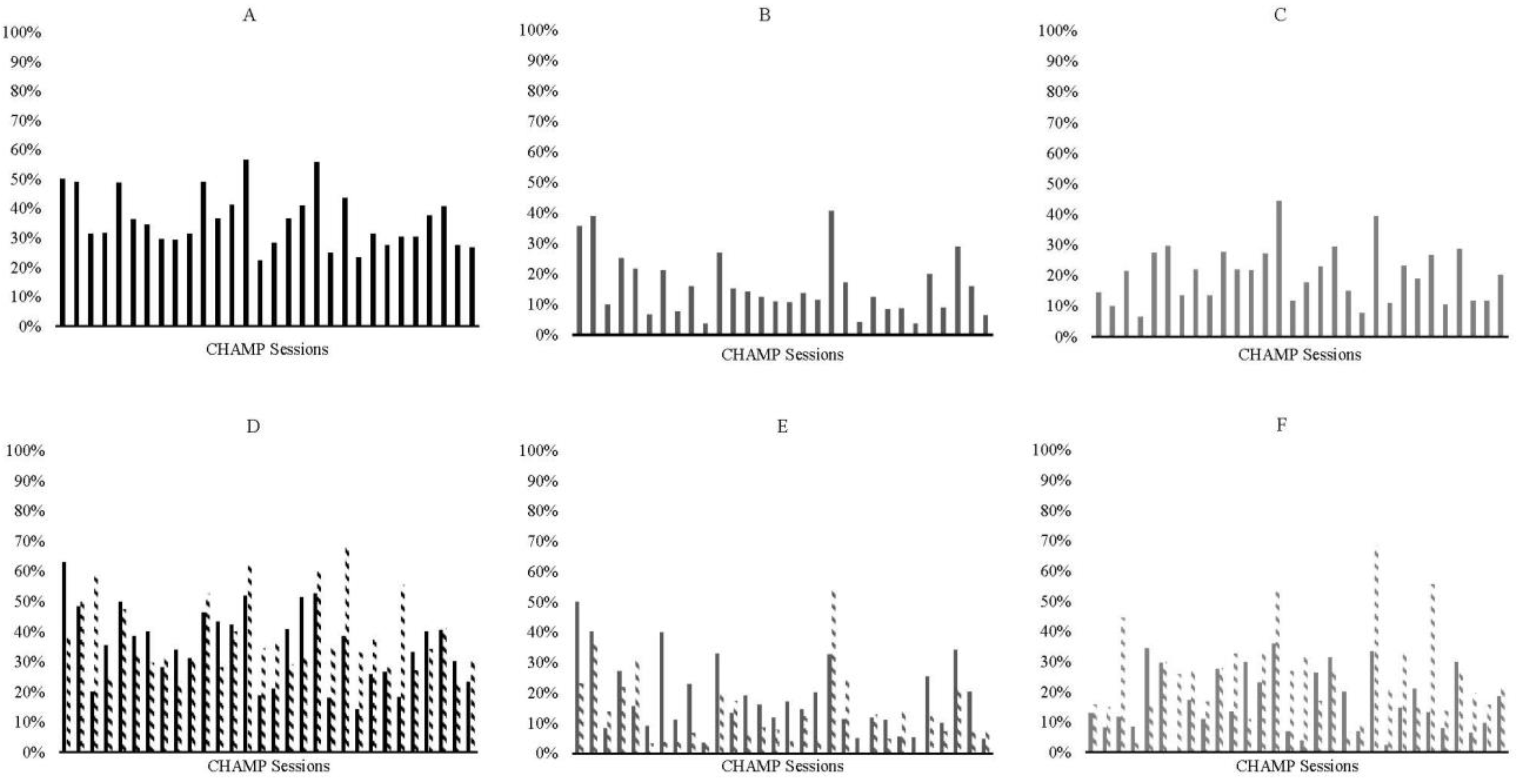 Ijerph 19 15484 g001