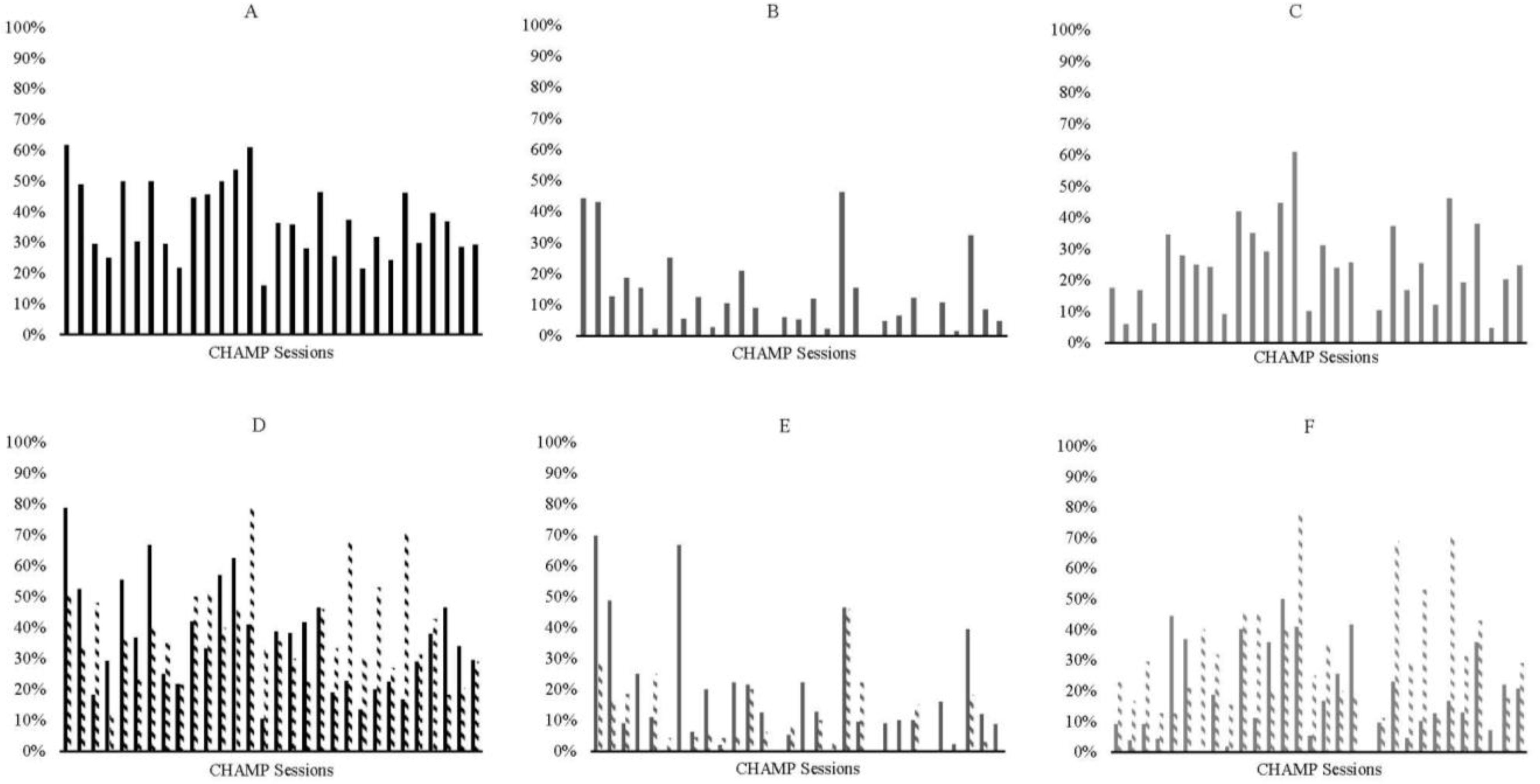 Ijerph 19 15484 g002
