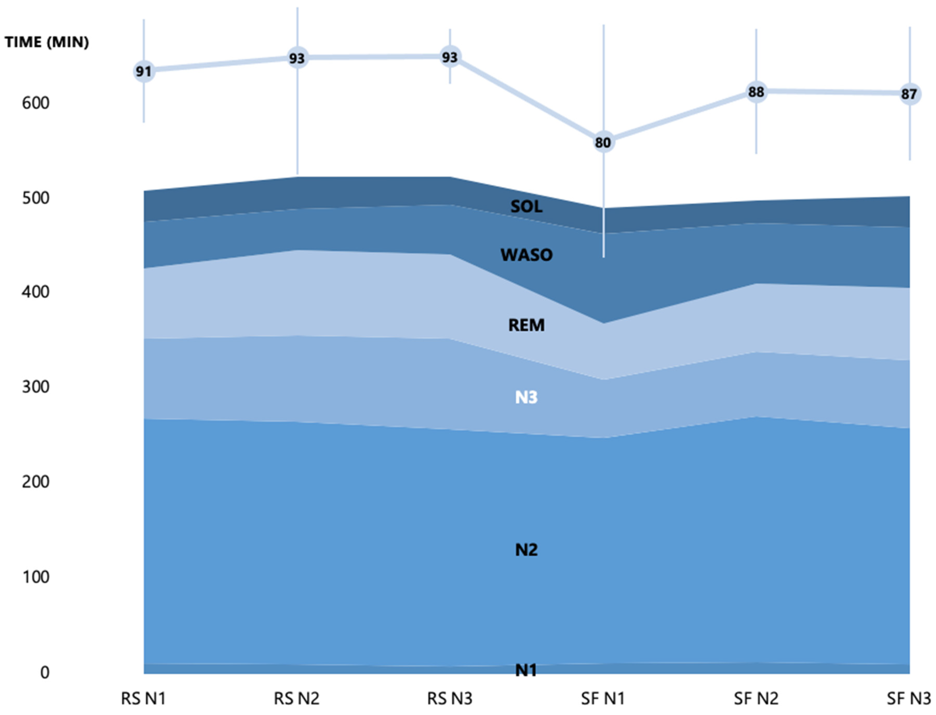 Ijerph 19 15485 g004 Ijerph 19 15485 g004