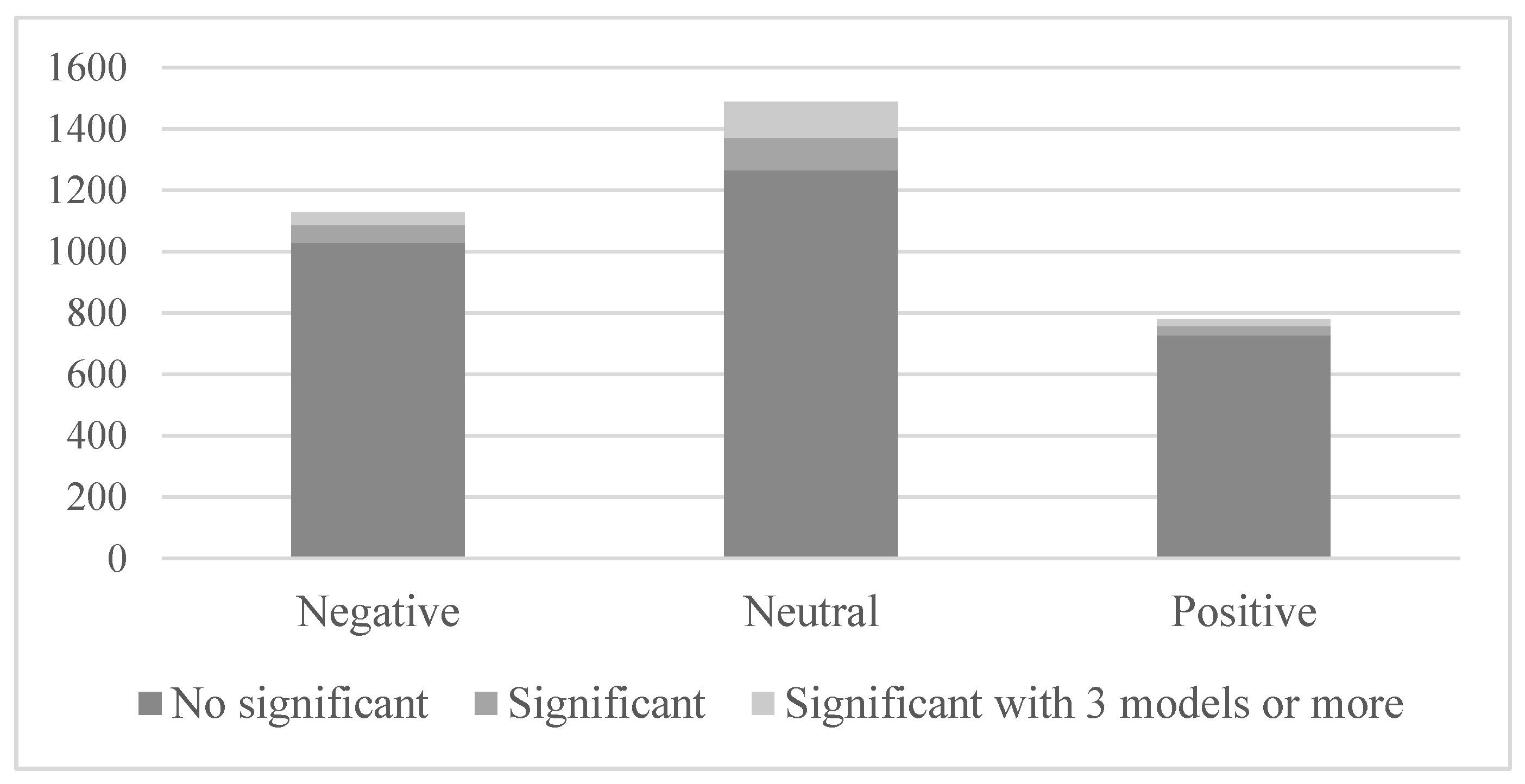 Ijerph 19 15489 g001 Ijerph 19 15489 g001