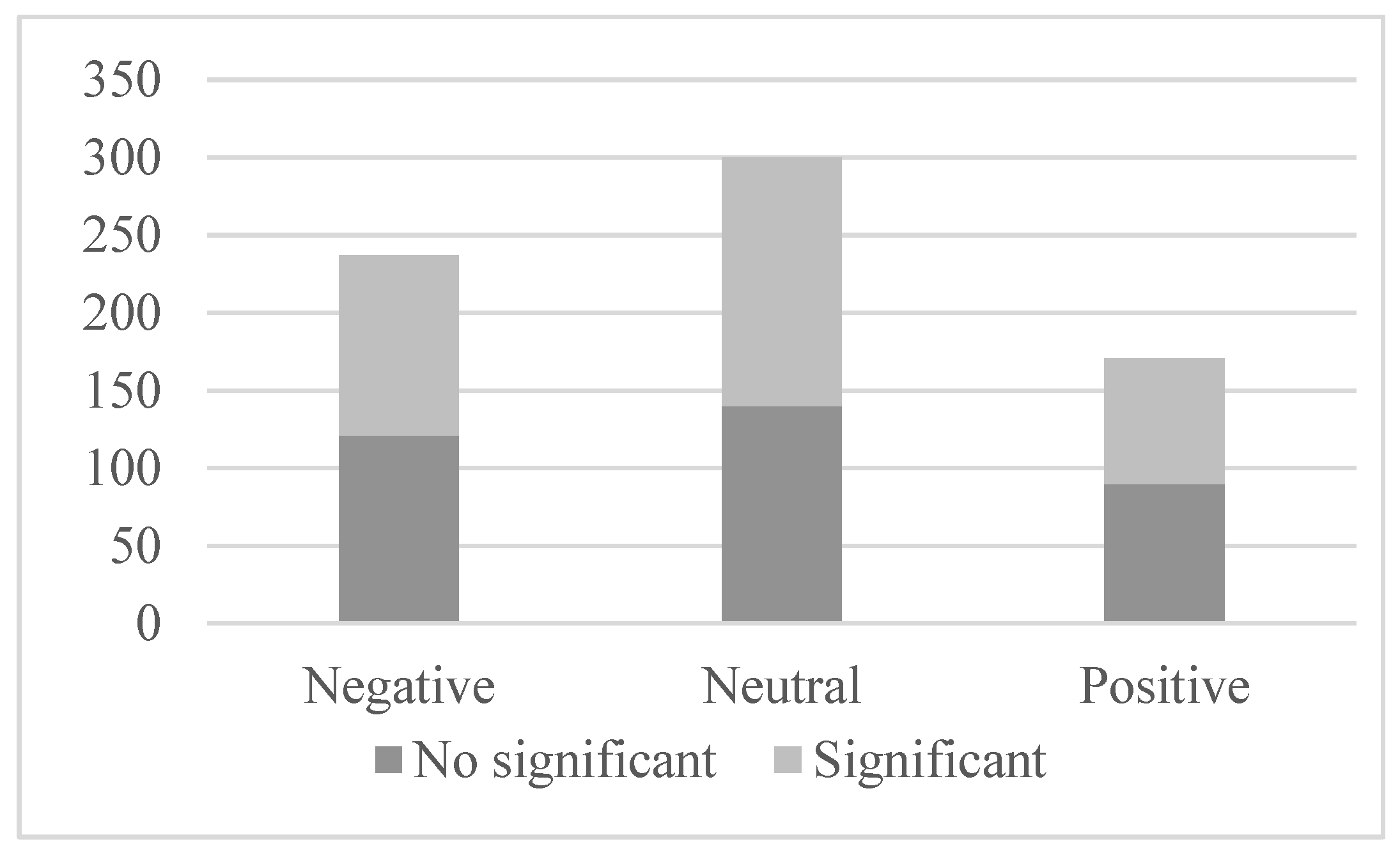 Ijerph 19 15489 g002 Ijerph 19 15489 g002