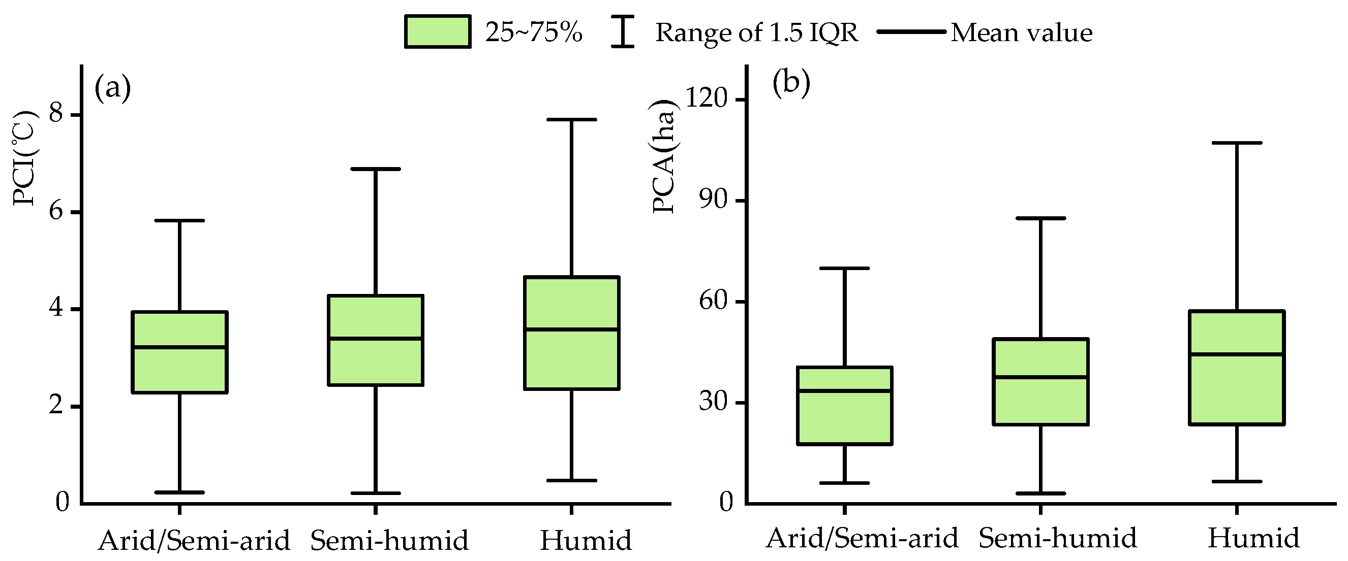Ijerph 19 15496 g004 Ijerph 19 15496 g004