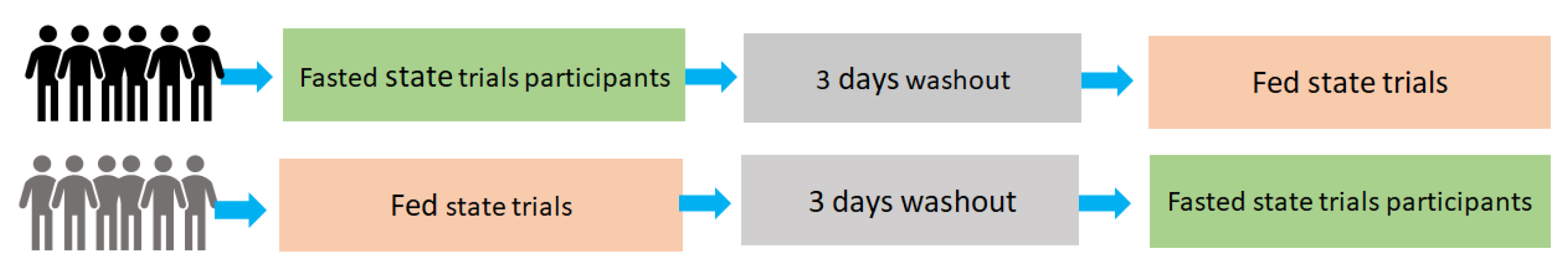 Ijerph 19 15502 g001