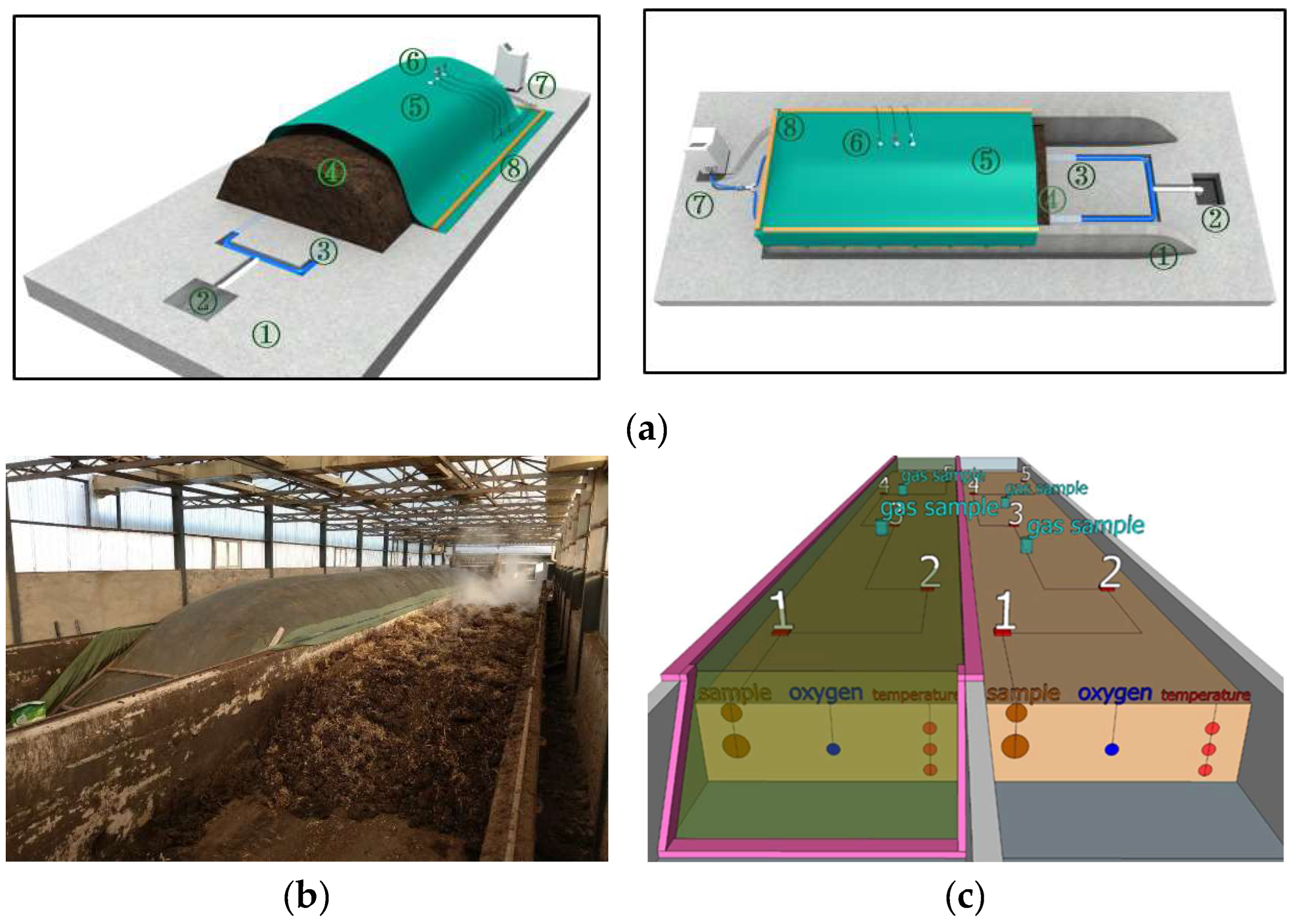 Ijerph 19 15503 g001 Ijerph 19 15503 g001