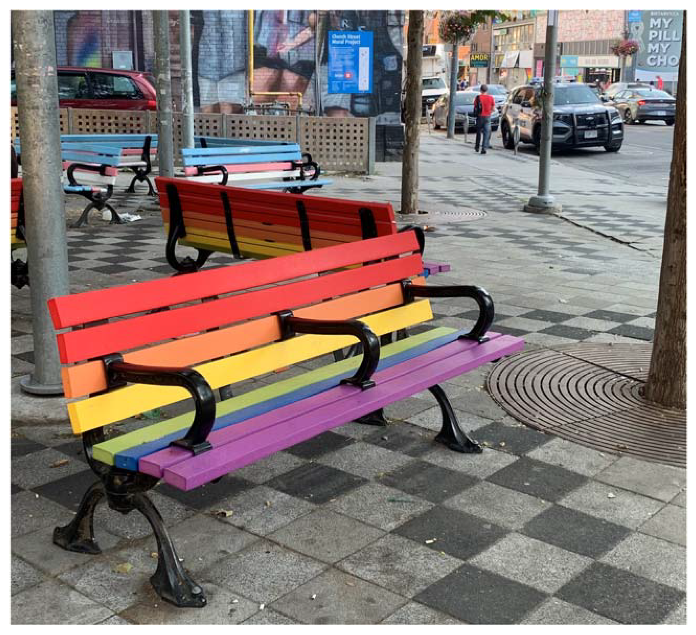 Ijerph 19 15505 g001