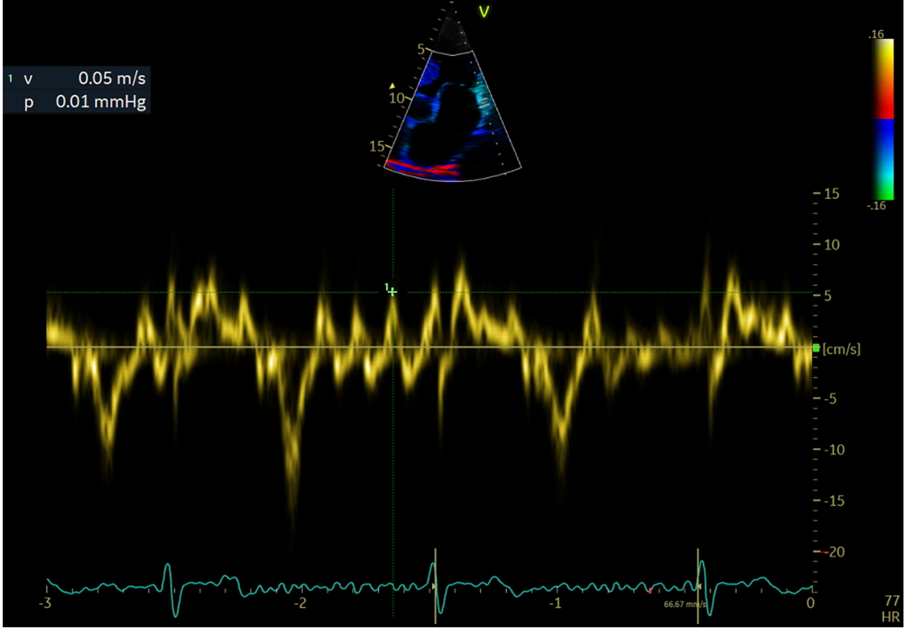 Ijerph 19 15508 g001 Ijerph 19 15508 g001