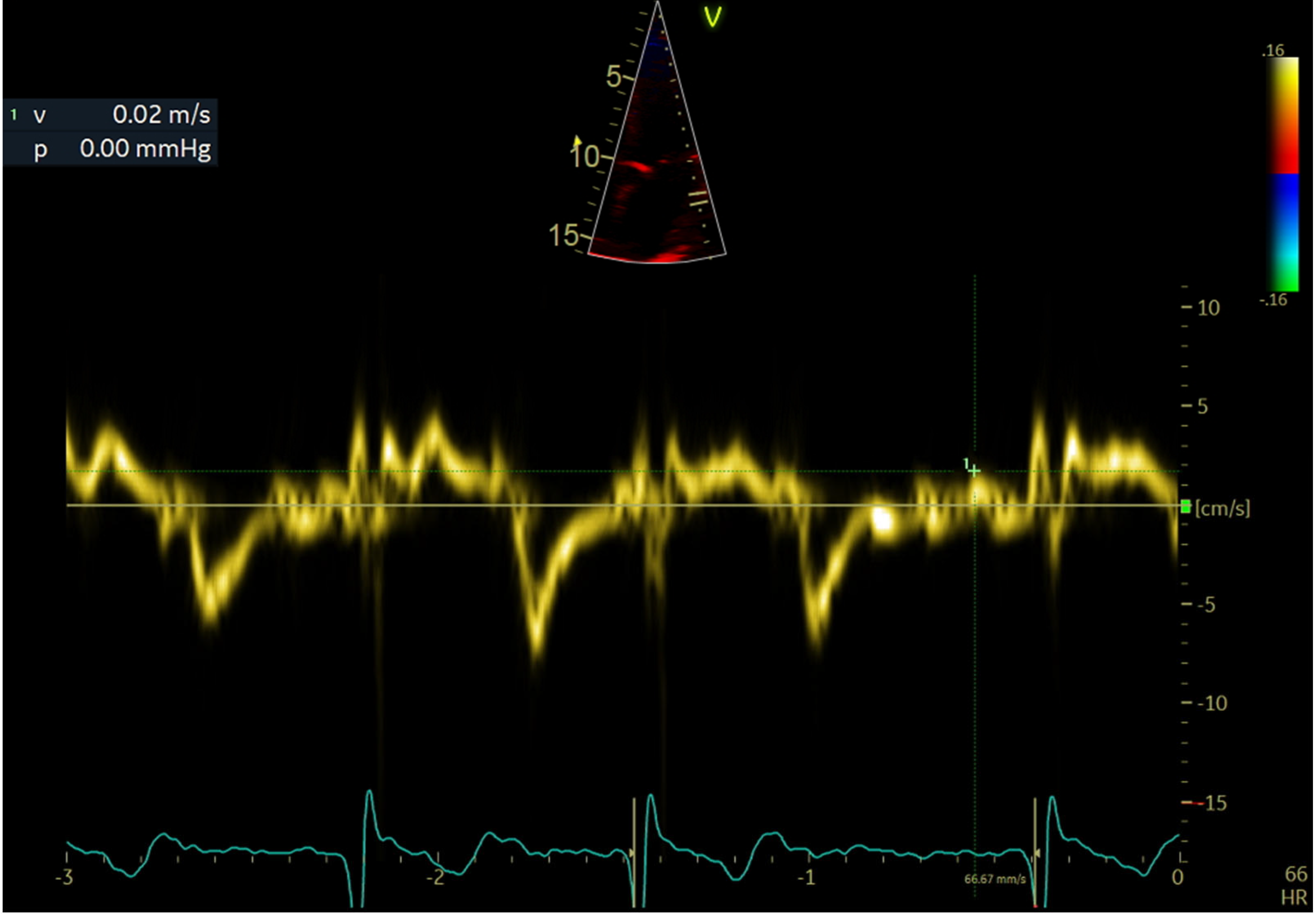 Ijerph 19 15508 g002 Ijerph 19 15508 g002
