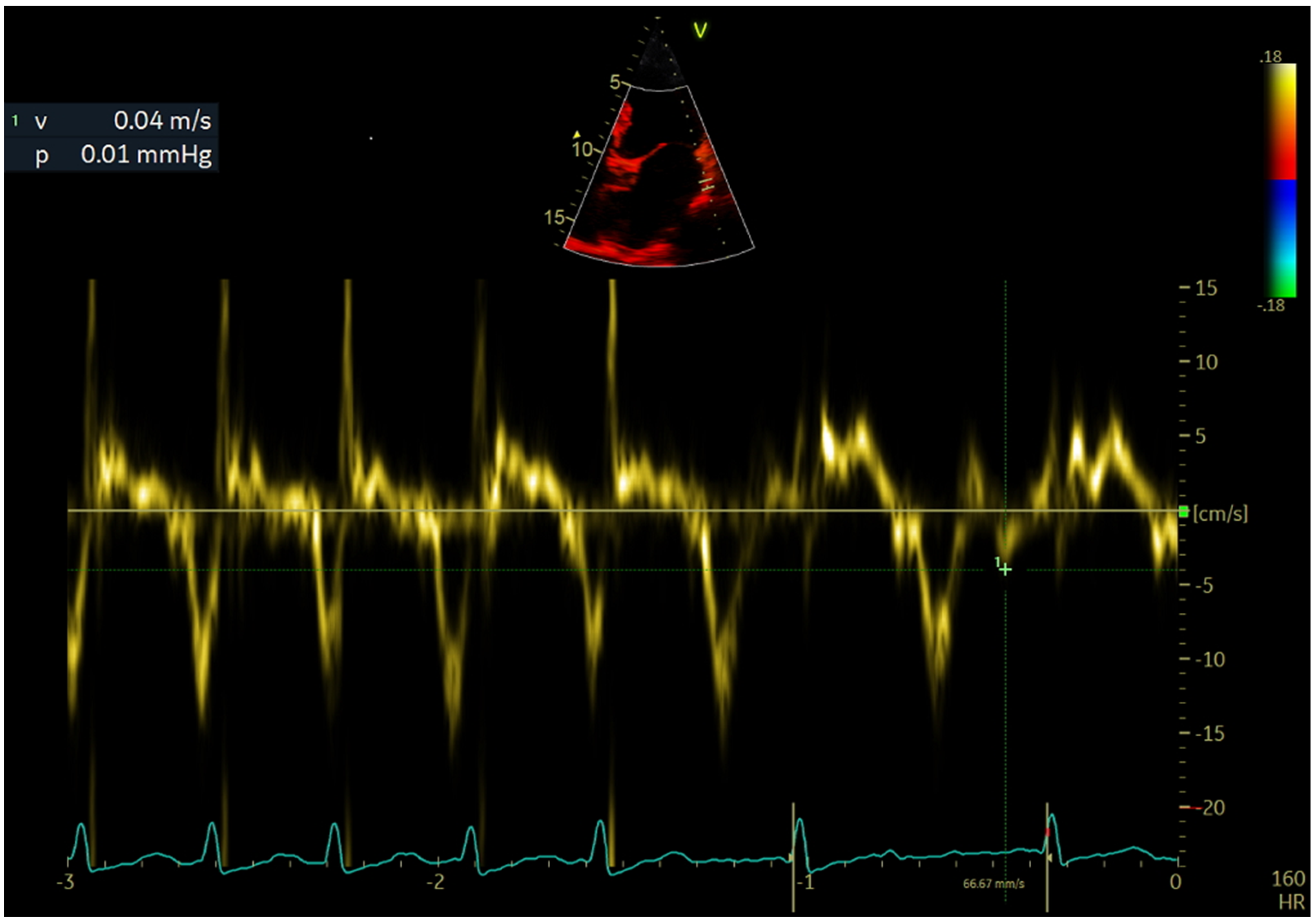 Ijerph 19 15508 g003 Ijerph 19 15508 g003