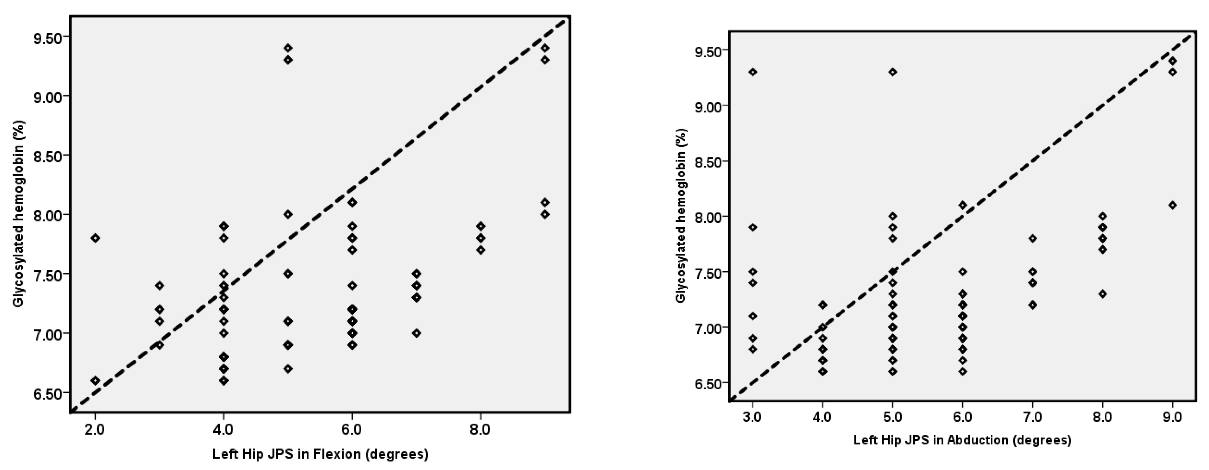 Ijerph 19 15514 g003b Ijerph 19 15514 g003b