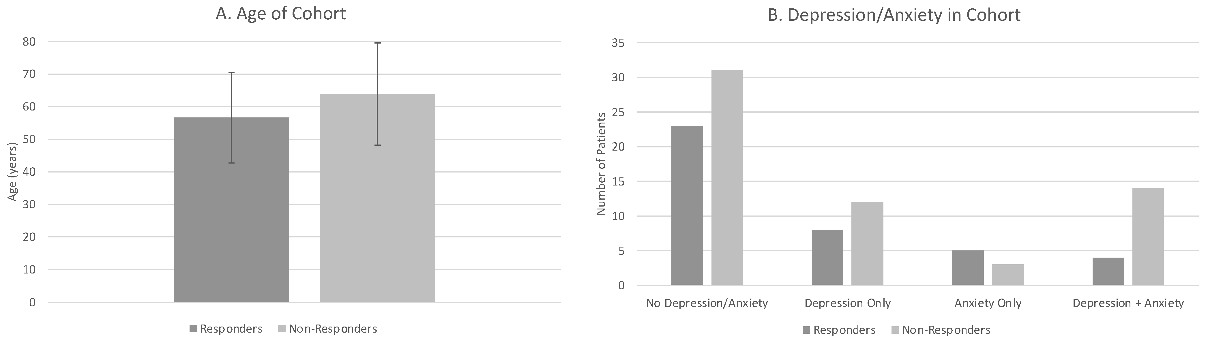 Ijerph 19 15519 g002 Ijerph 19 15519 g002