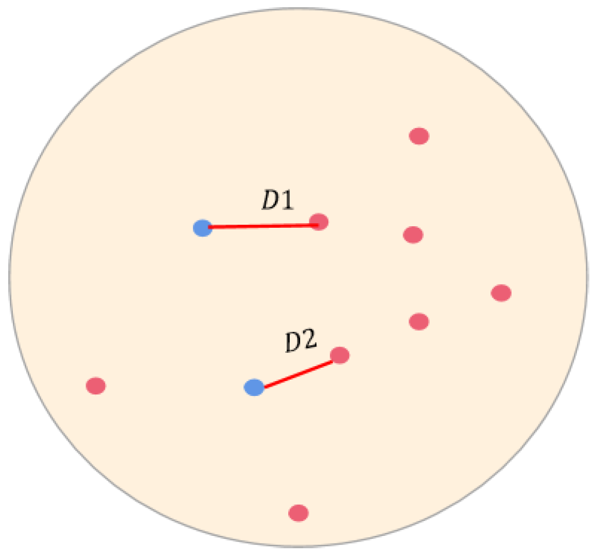 Ijerph 19 15525 g002