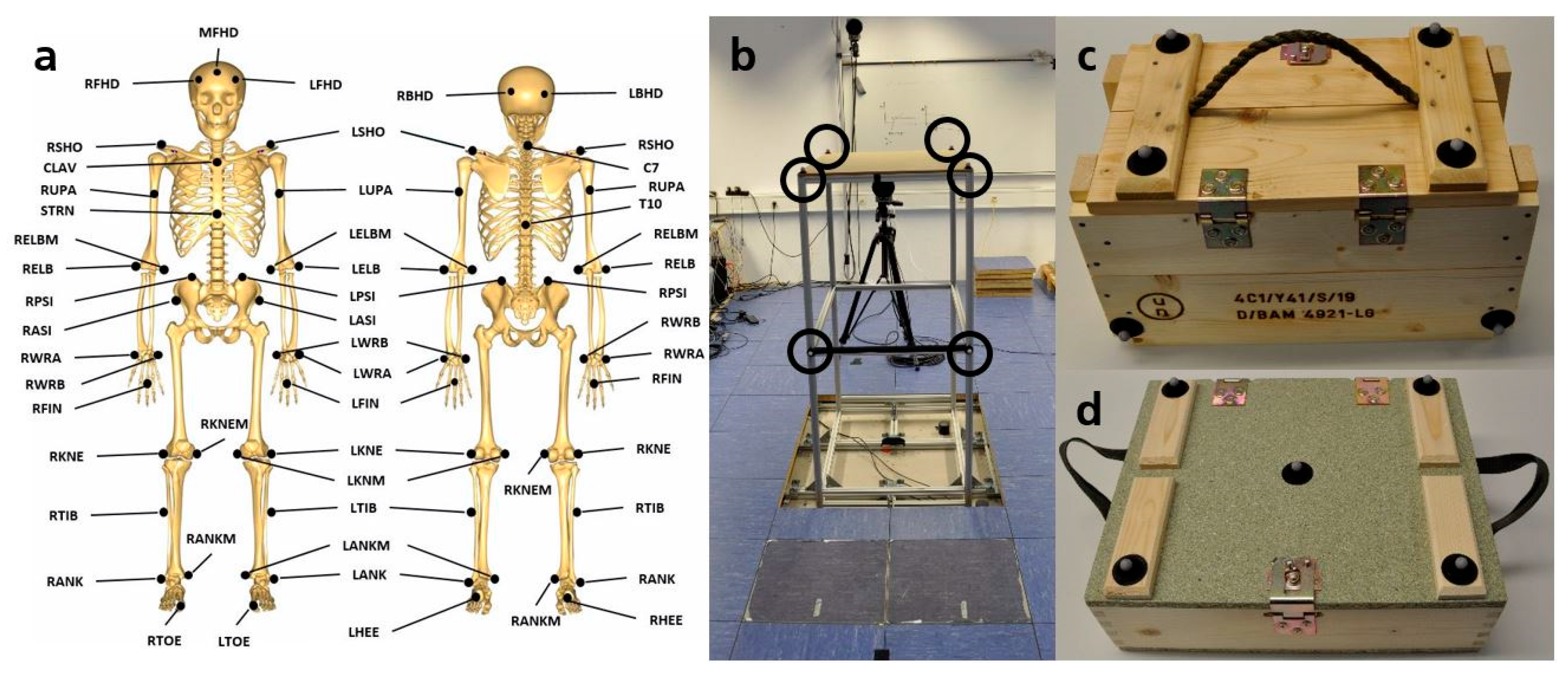 Ijerph 19 15533 g001 Ijerph 19 15533 g001