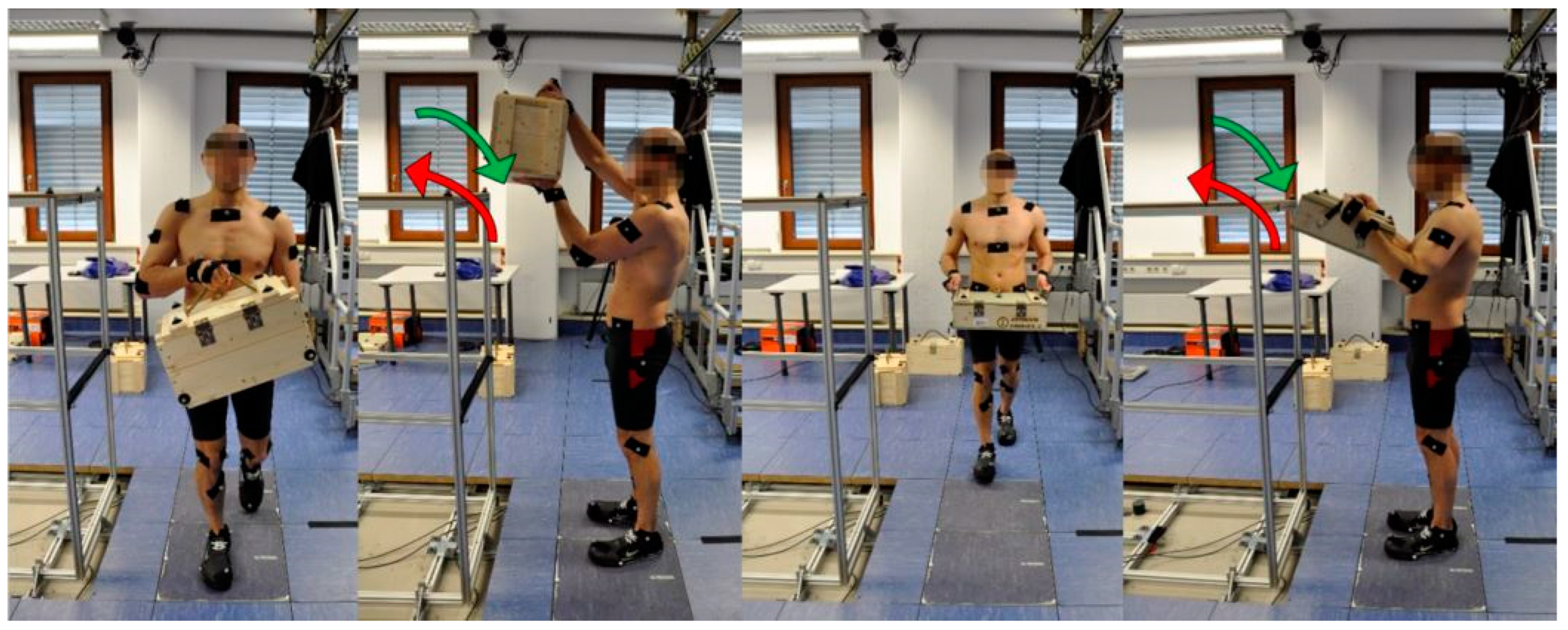 Ijerph 19 15533 g002 Ijerph 19 15533 g002