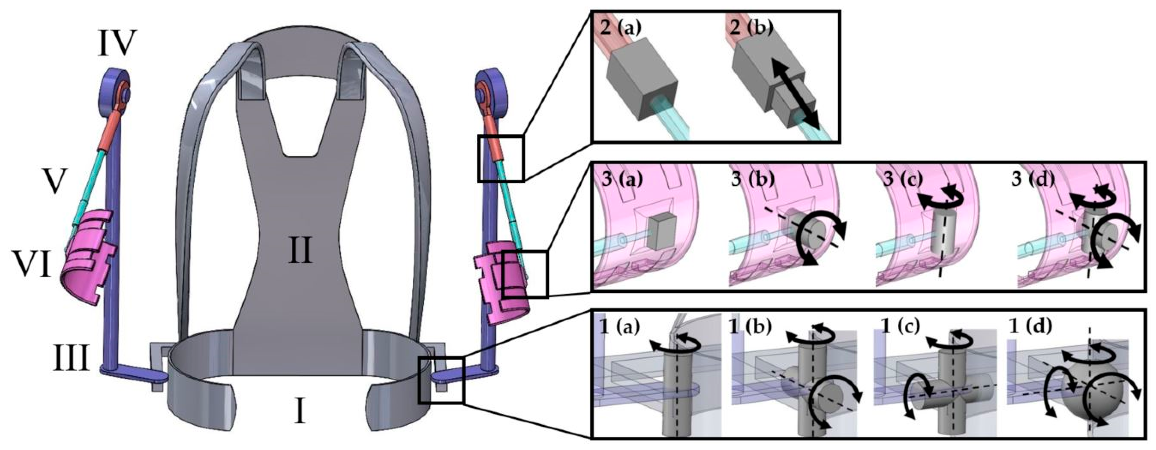Ijerph 19 15533 g003 Ijerph 19 15533 g003