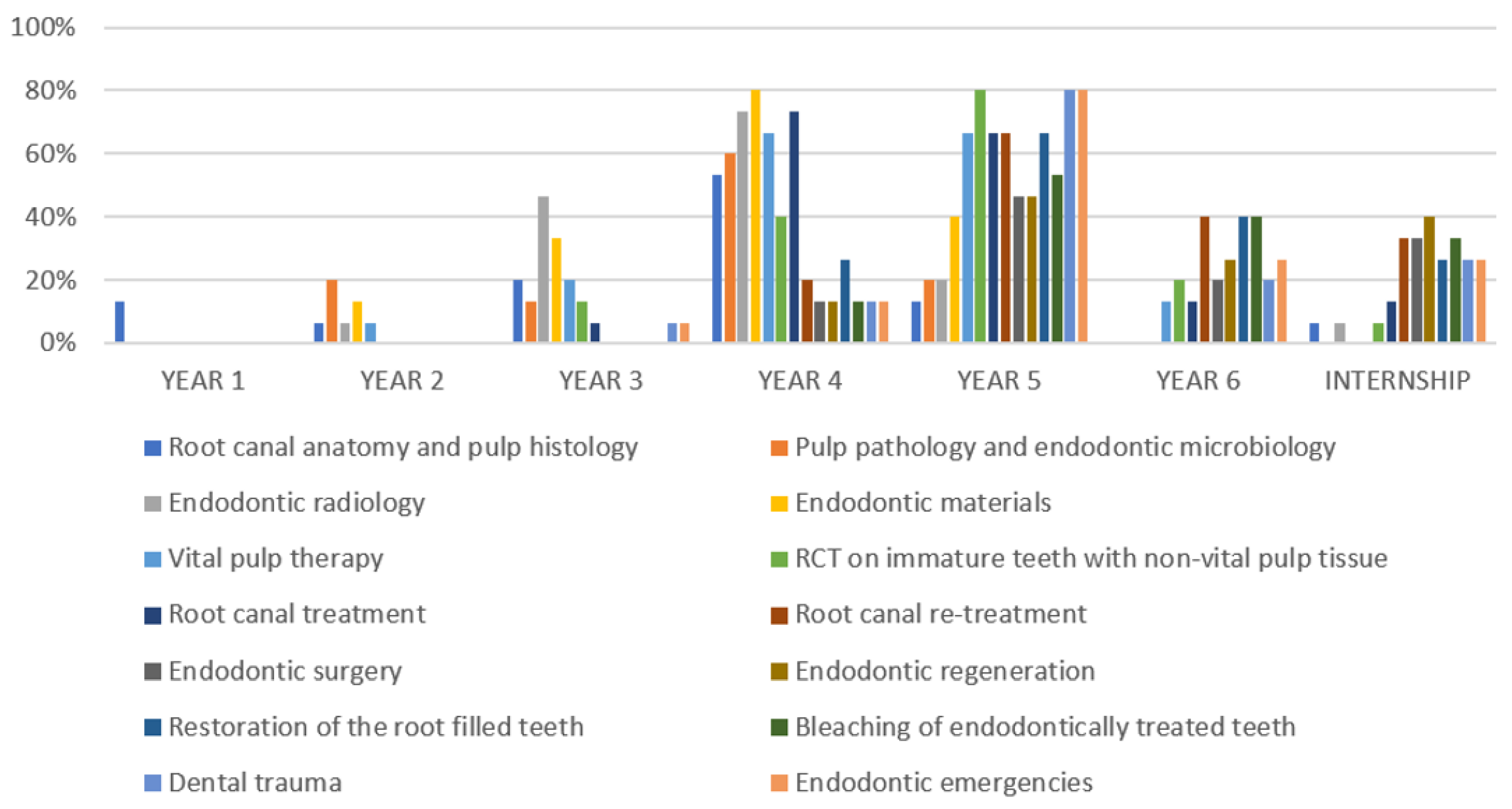Ijerph 19 15534 g001