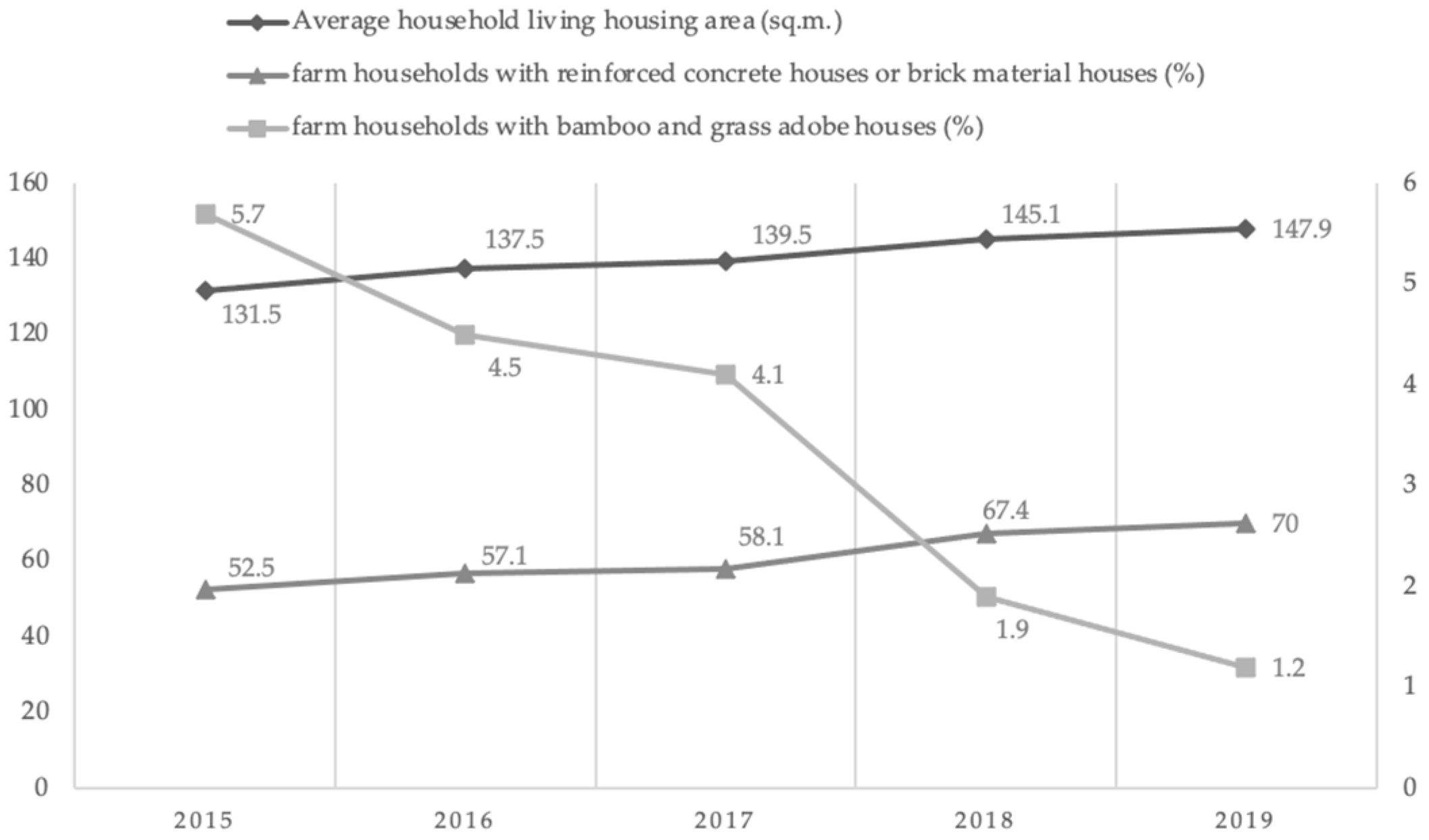 Ijerph 19 15548 g001