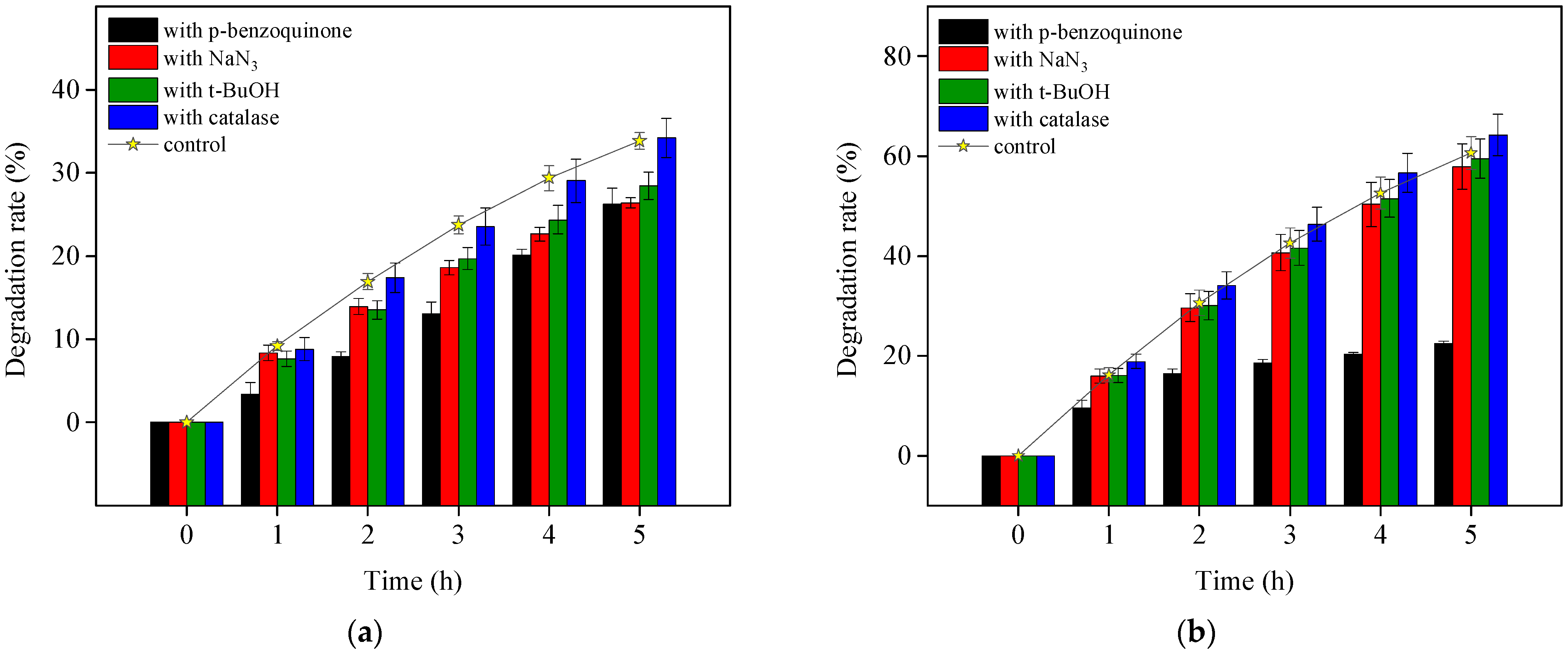 Ijerph 19 15550 g004