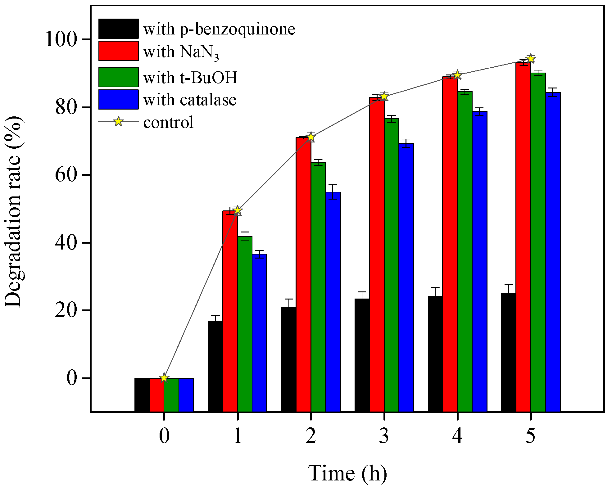 Ijerph 19 15550 g005