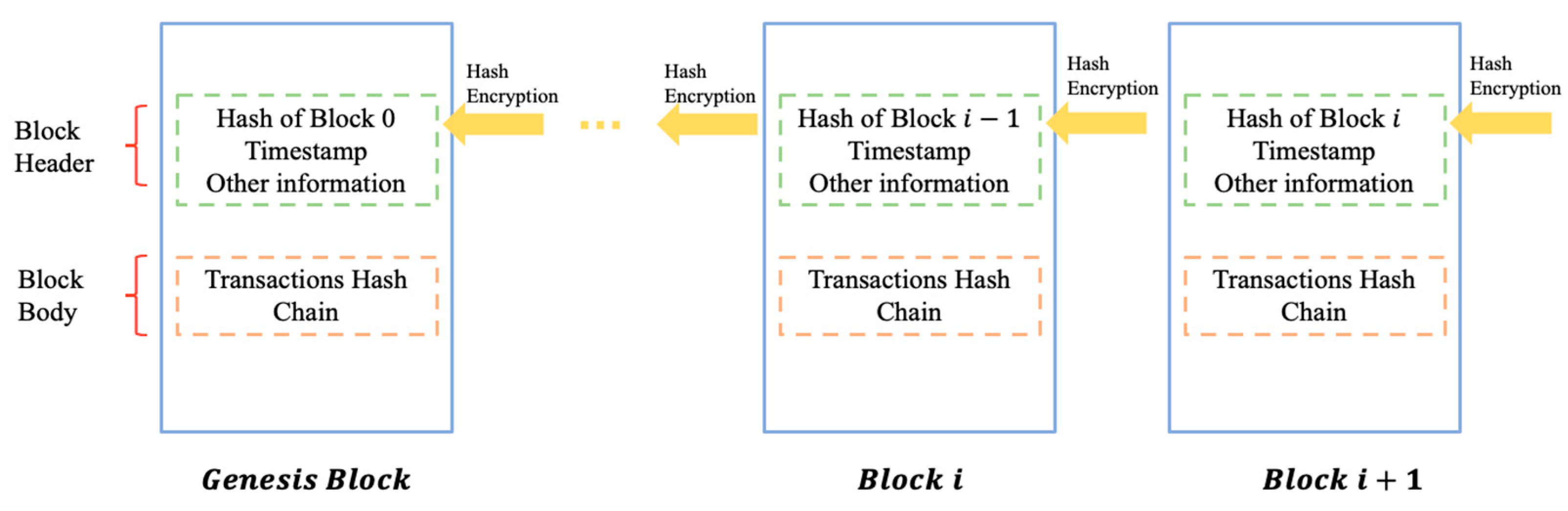 Ijerph 19 15577 g001