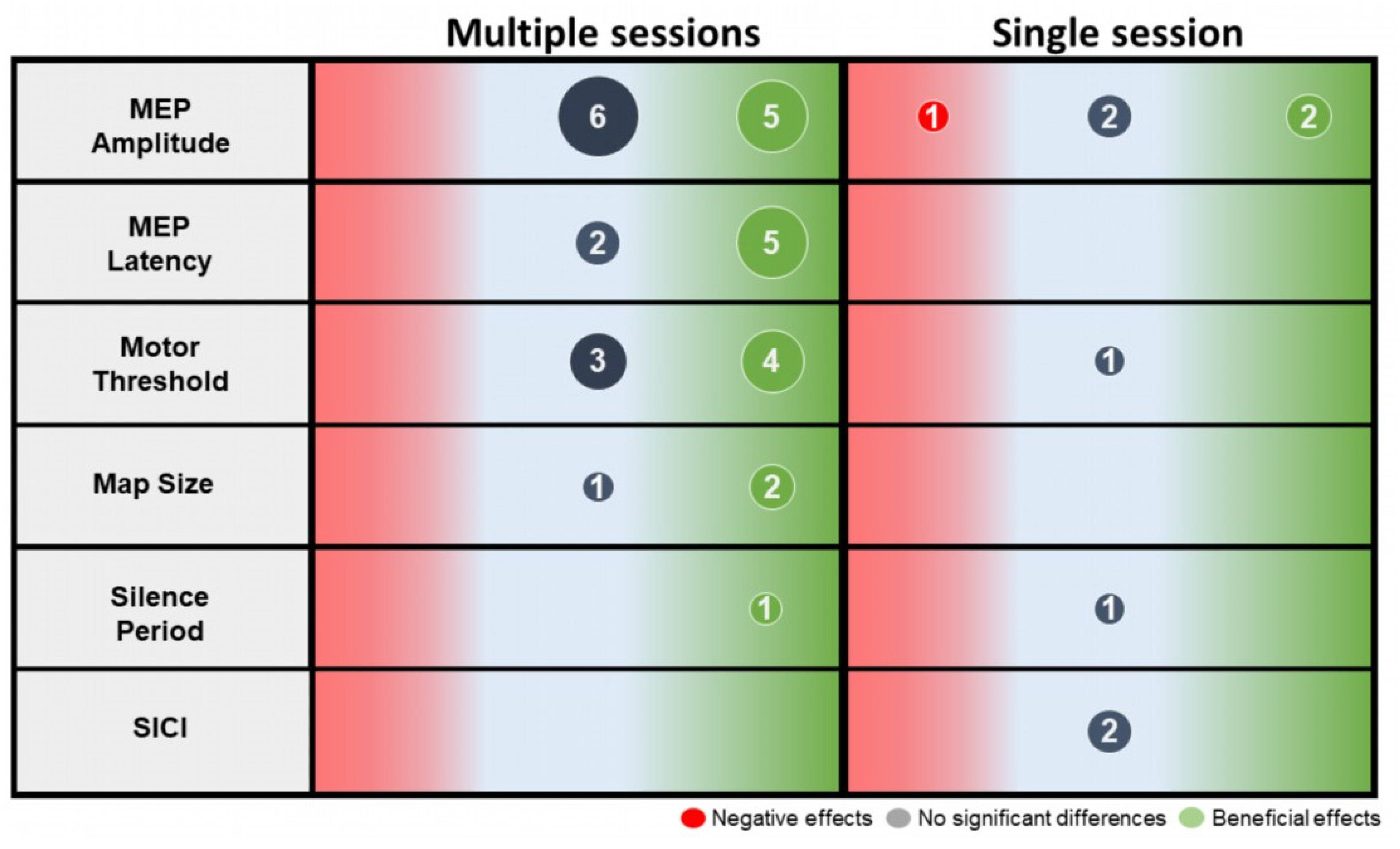Ijerph 19 15585 g002