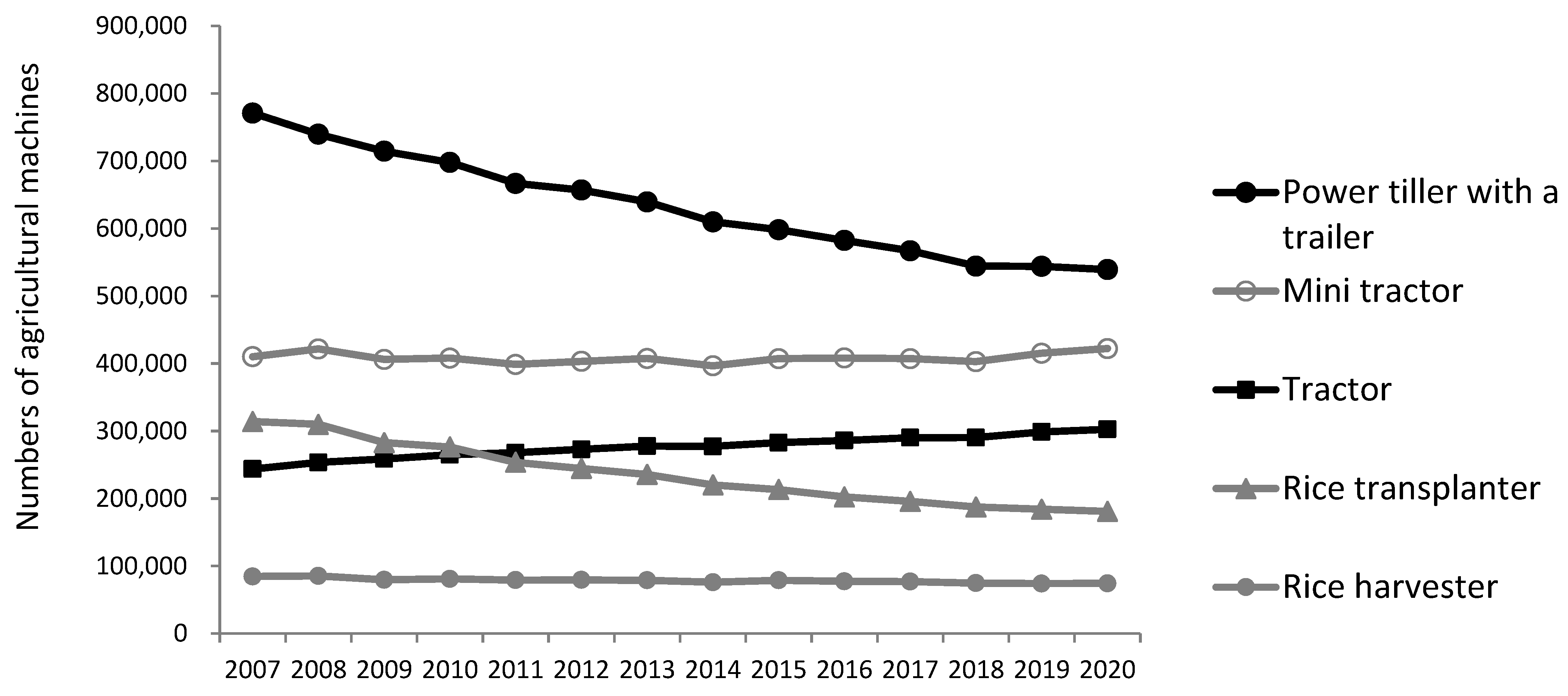 Ijerph 19 15588 g001