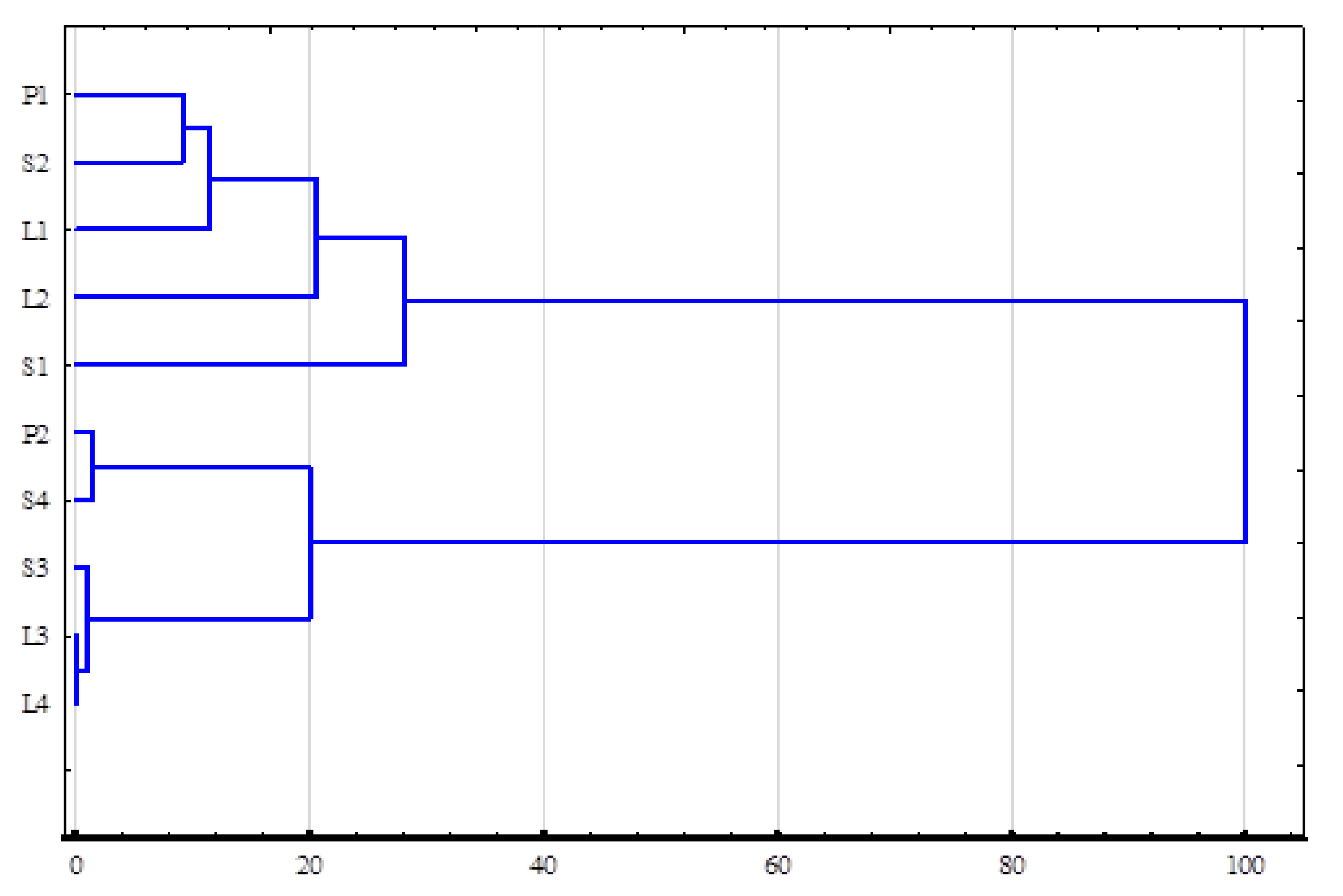 Ijerph 19 15598 g001