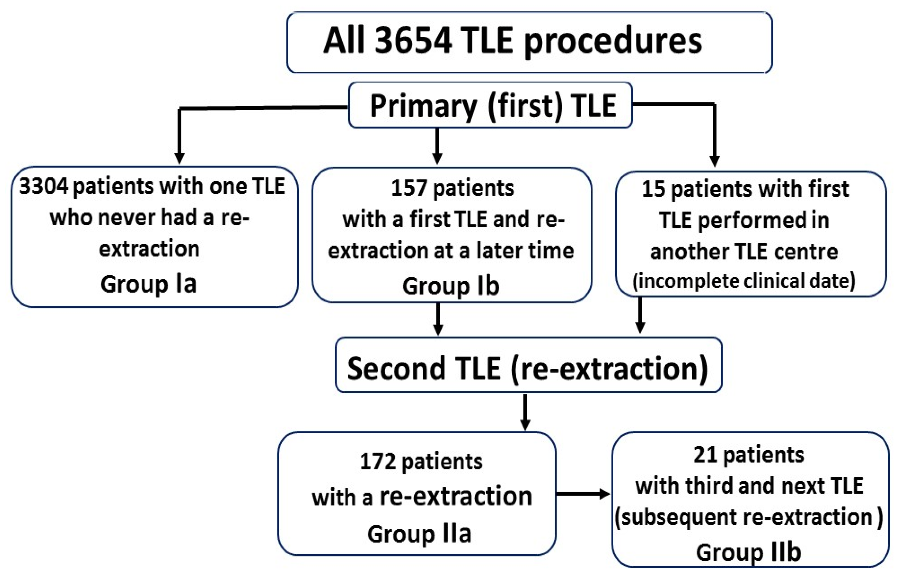 Ijerph 19 15602 g001 Ijerph 19 15602 g001